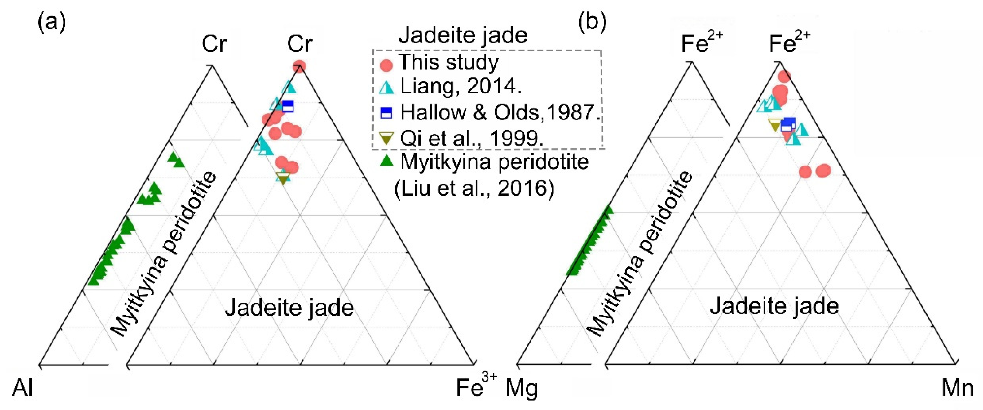 Crystals 15 00704 g006