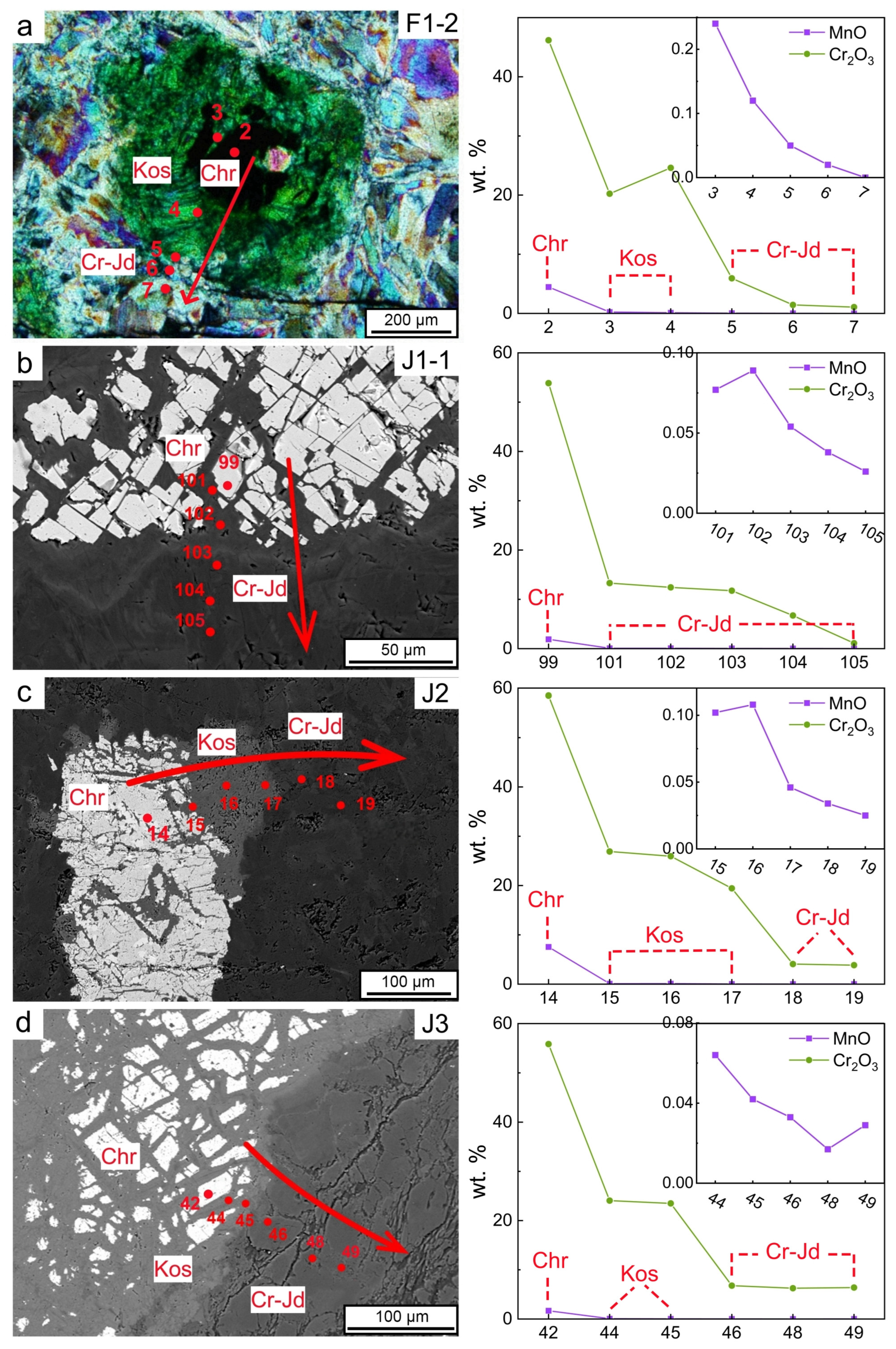 Crystals 15 00704 g008