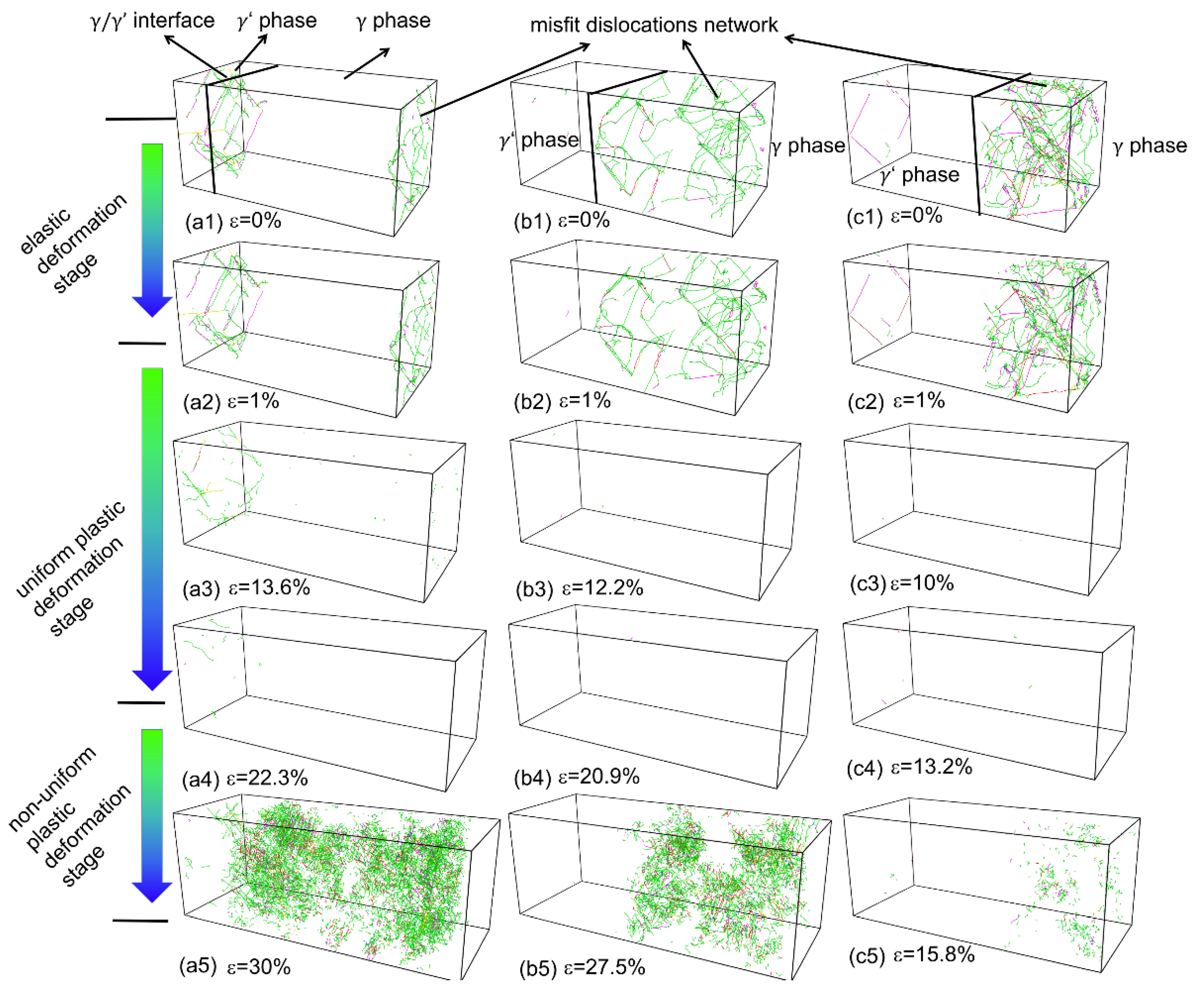 Crystals 15 00706 g005