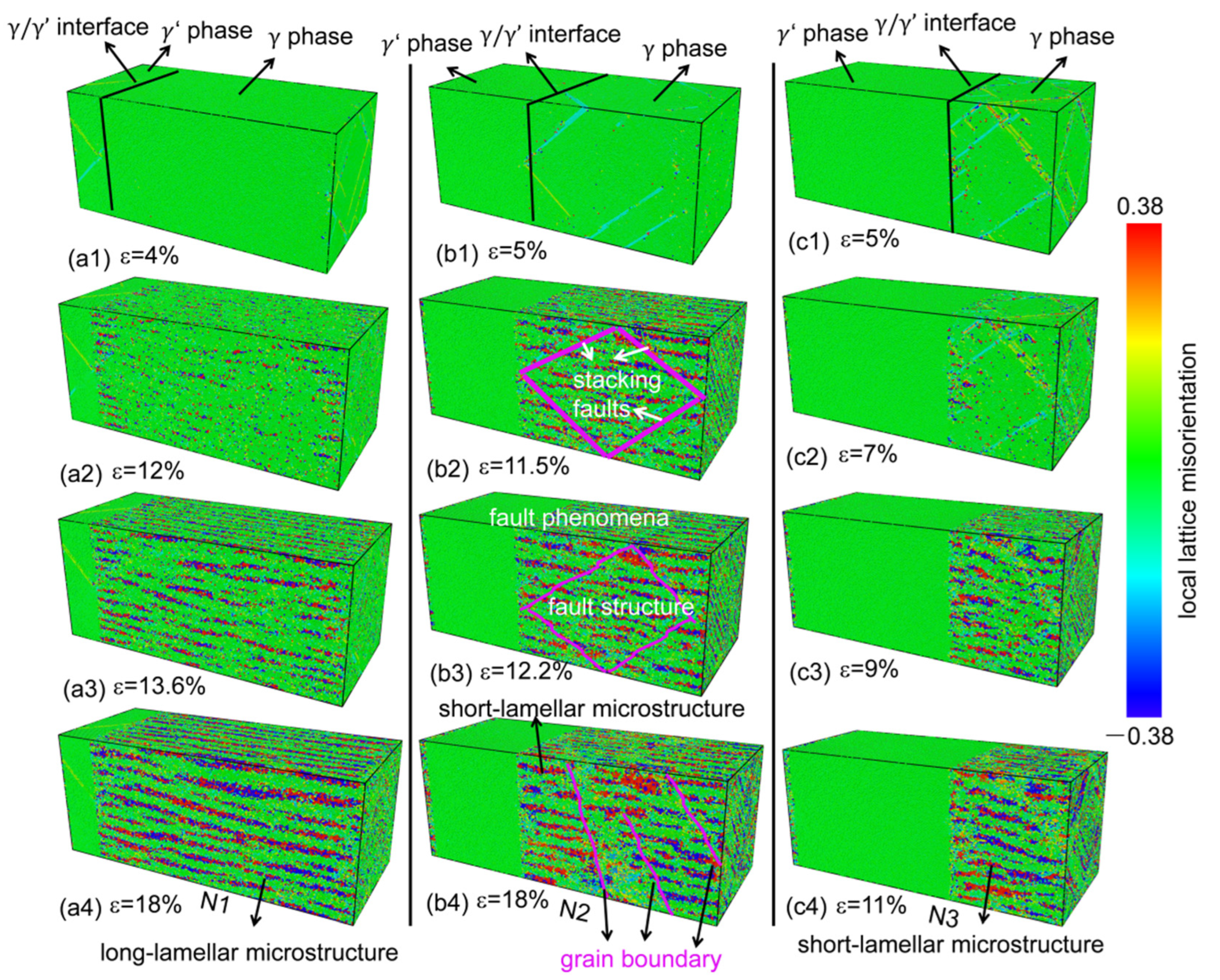 Crystals 15 00706 g007