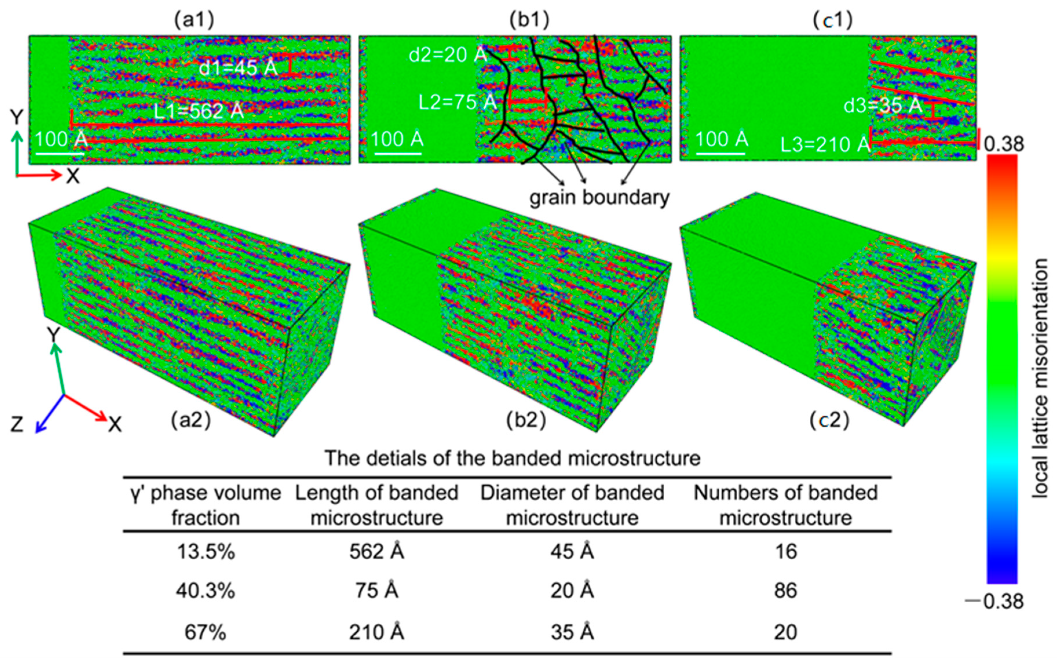 Crystals 15 00706 g009
