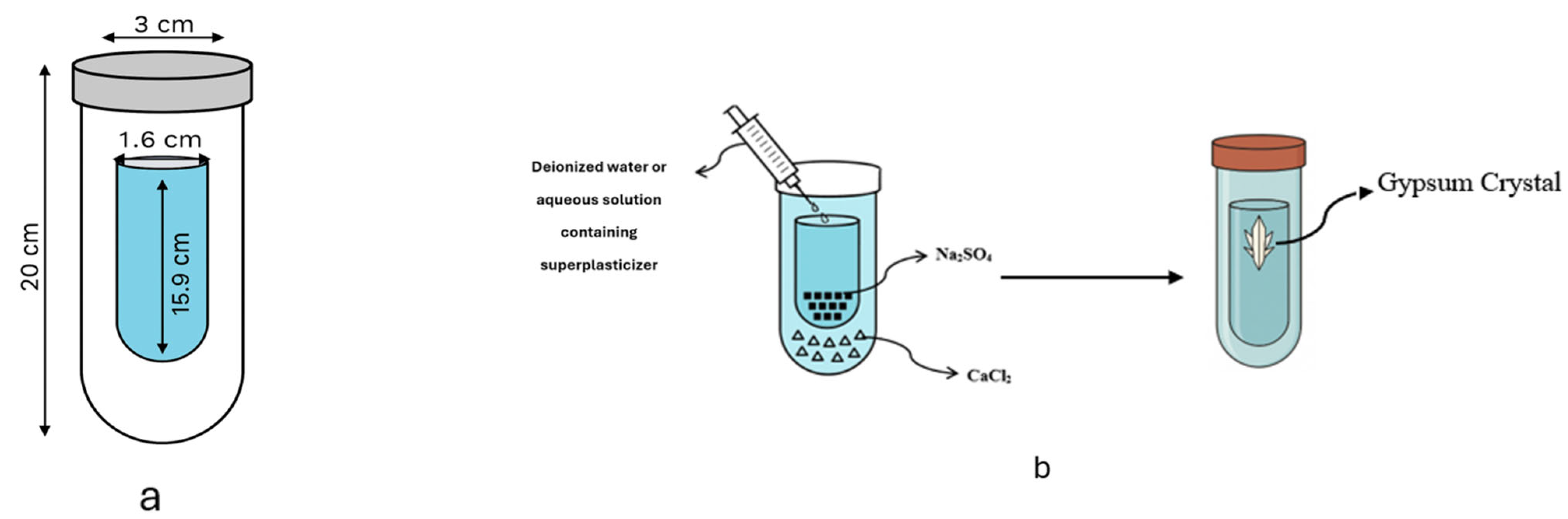Crystals 15 00709 g001