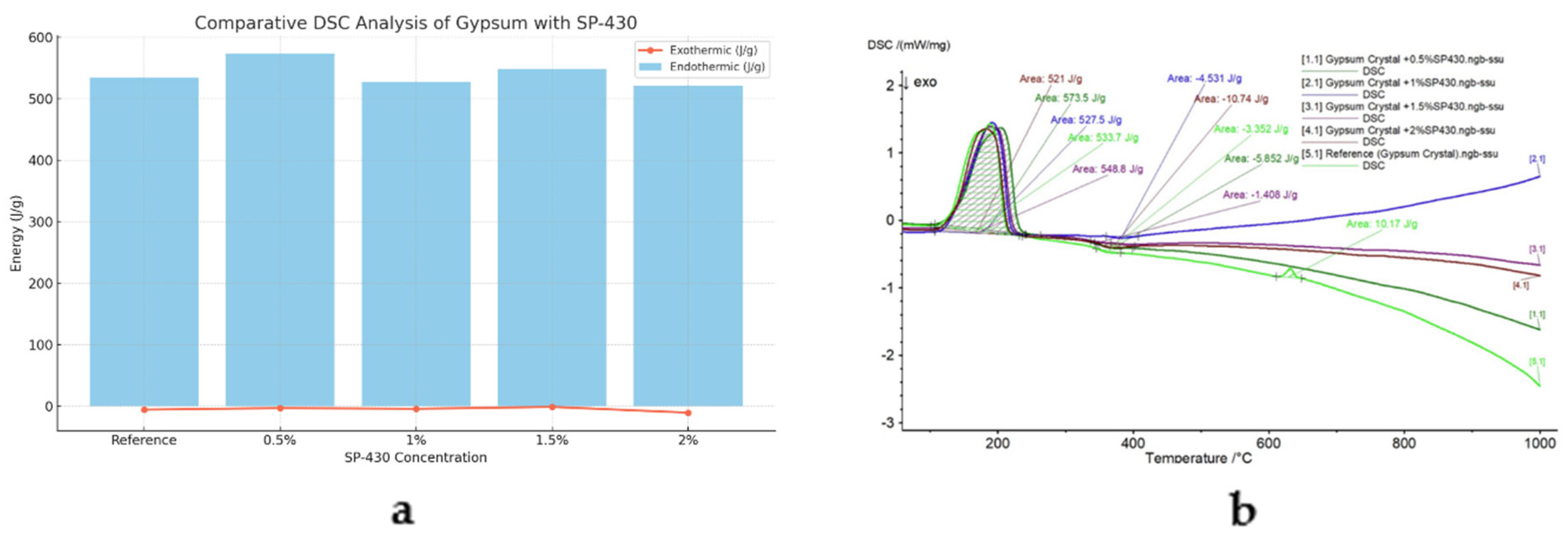 Crystals 15 00709 g020