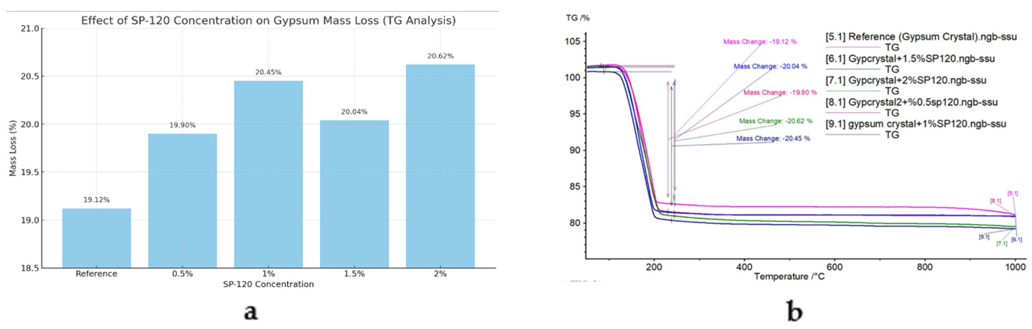 Crystals 15 00709 g023