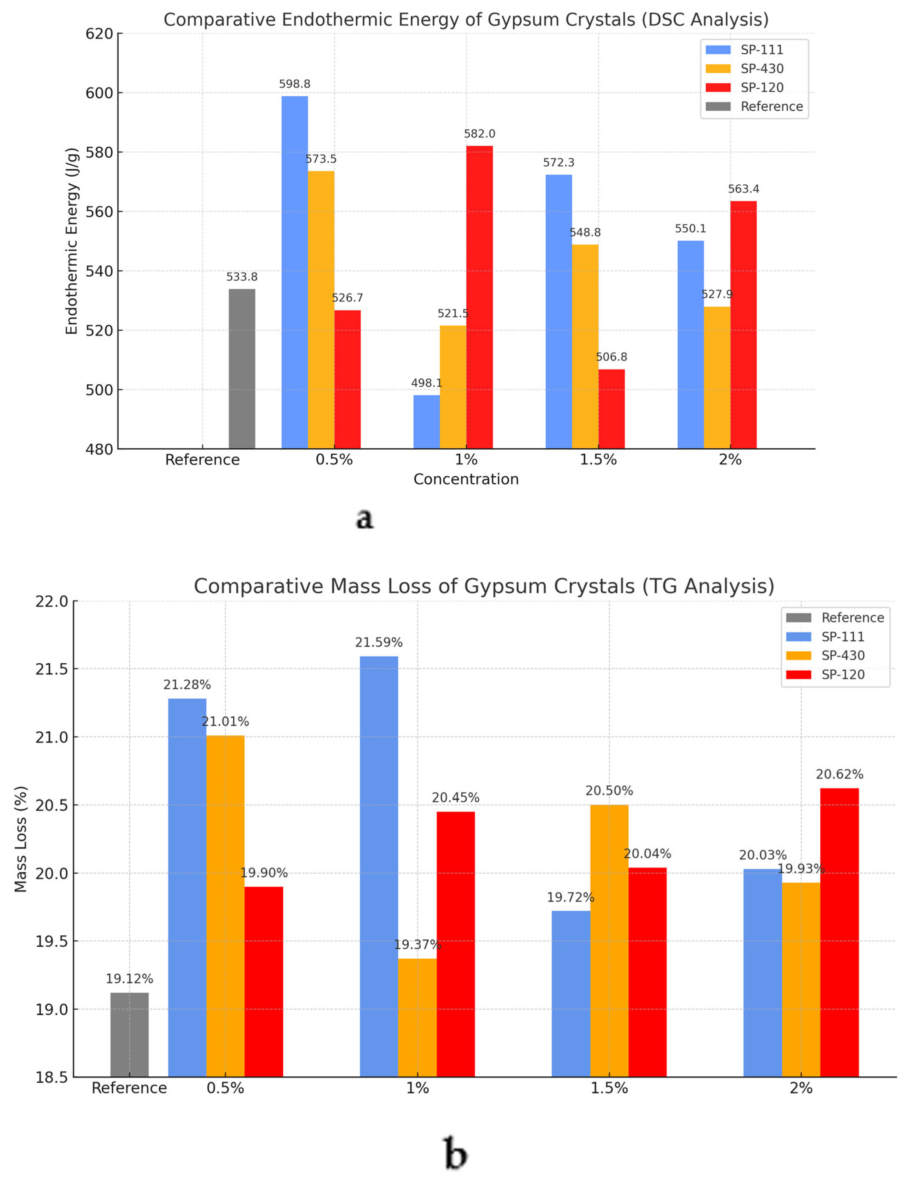 Crystals 15 00709 g025