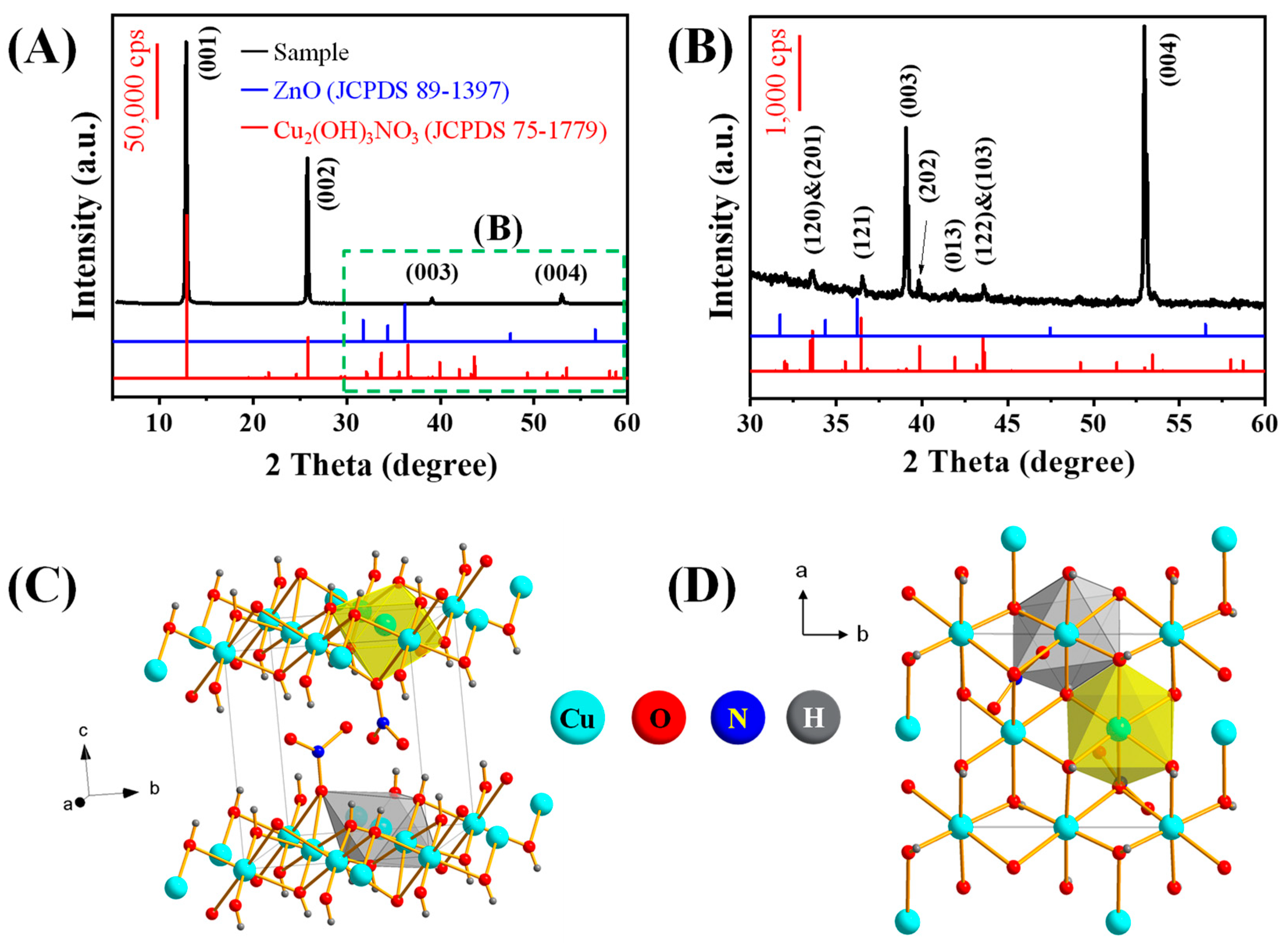 Crystals 15 00710 g001