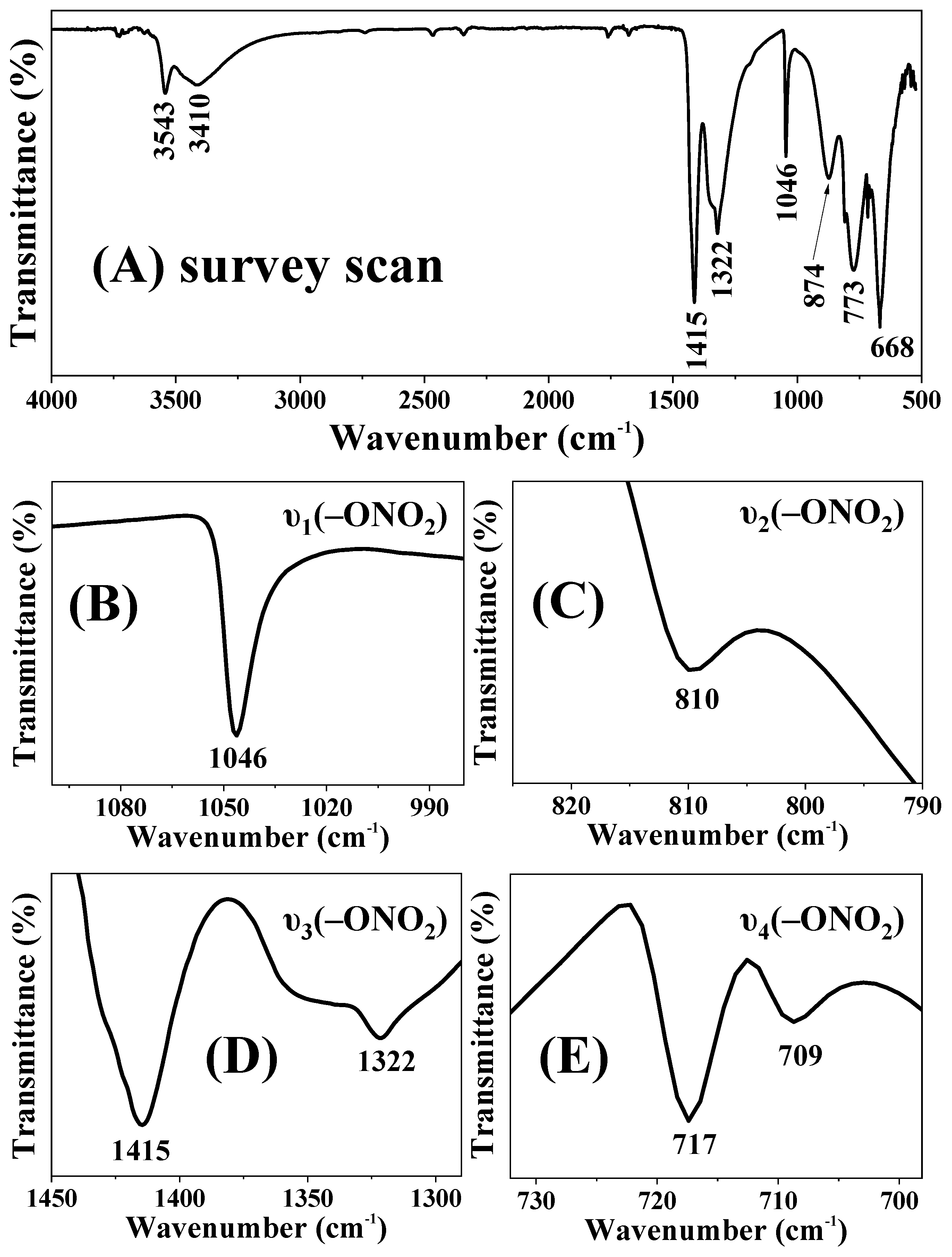 Crystals 15 00710 g003