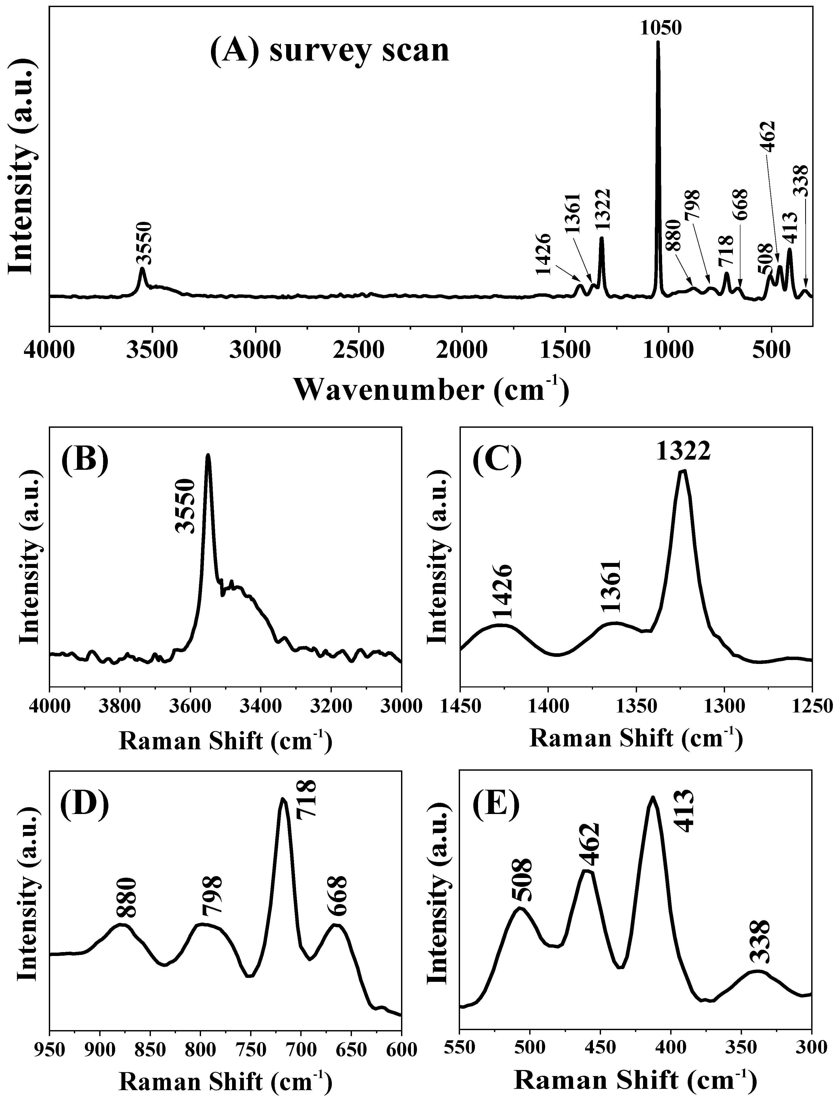 Crystals 15 00710 g004