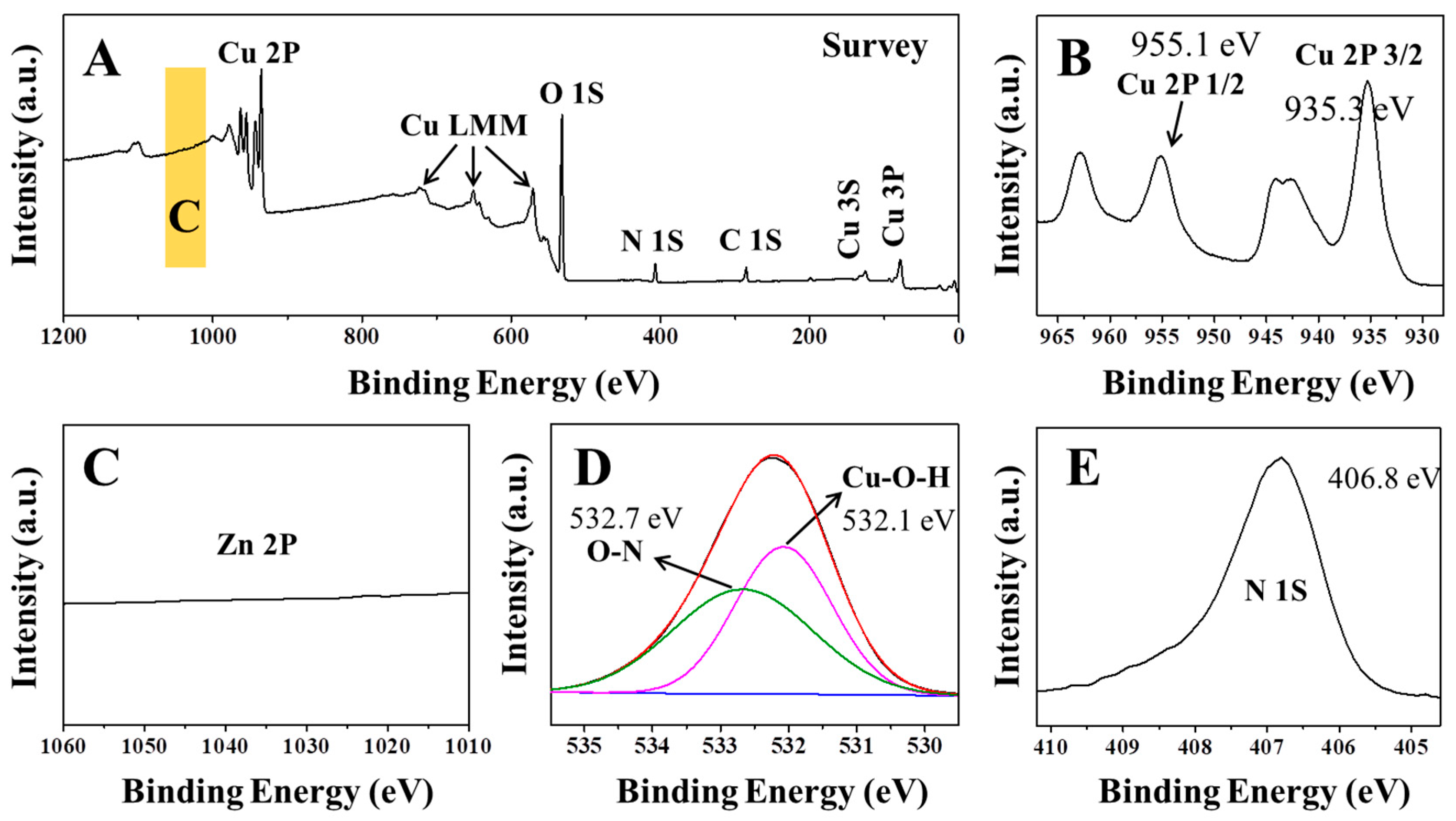 Crystals 15 00710 g005