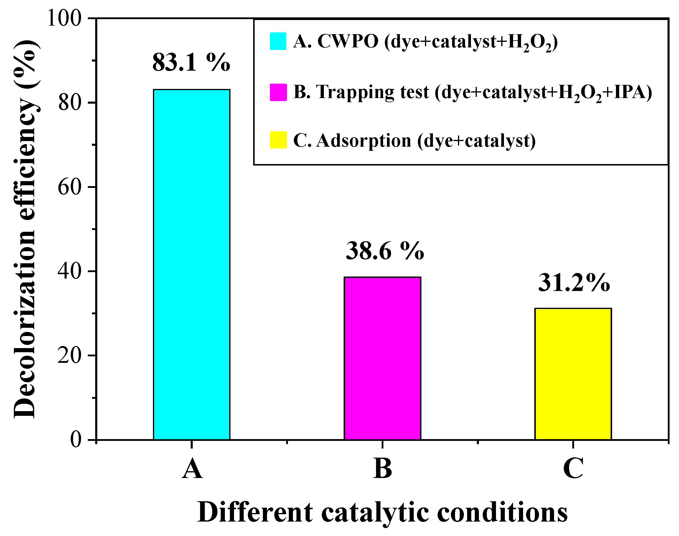 Crystals 15 00710 g007