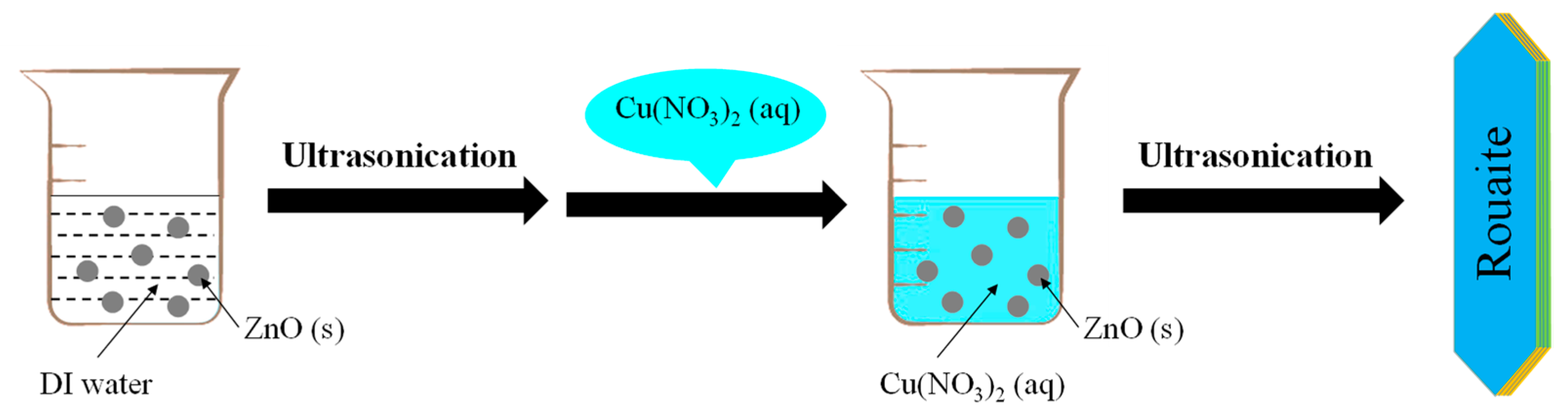 Crystals 15 00710 sch001