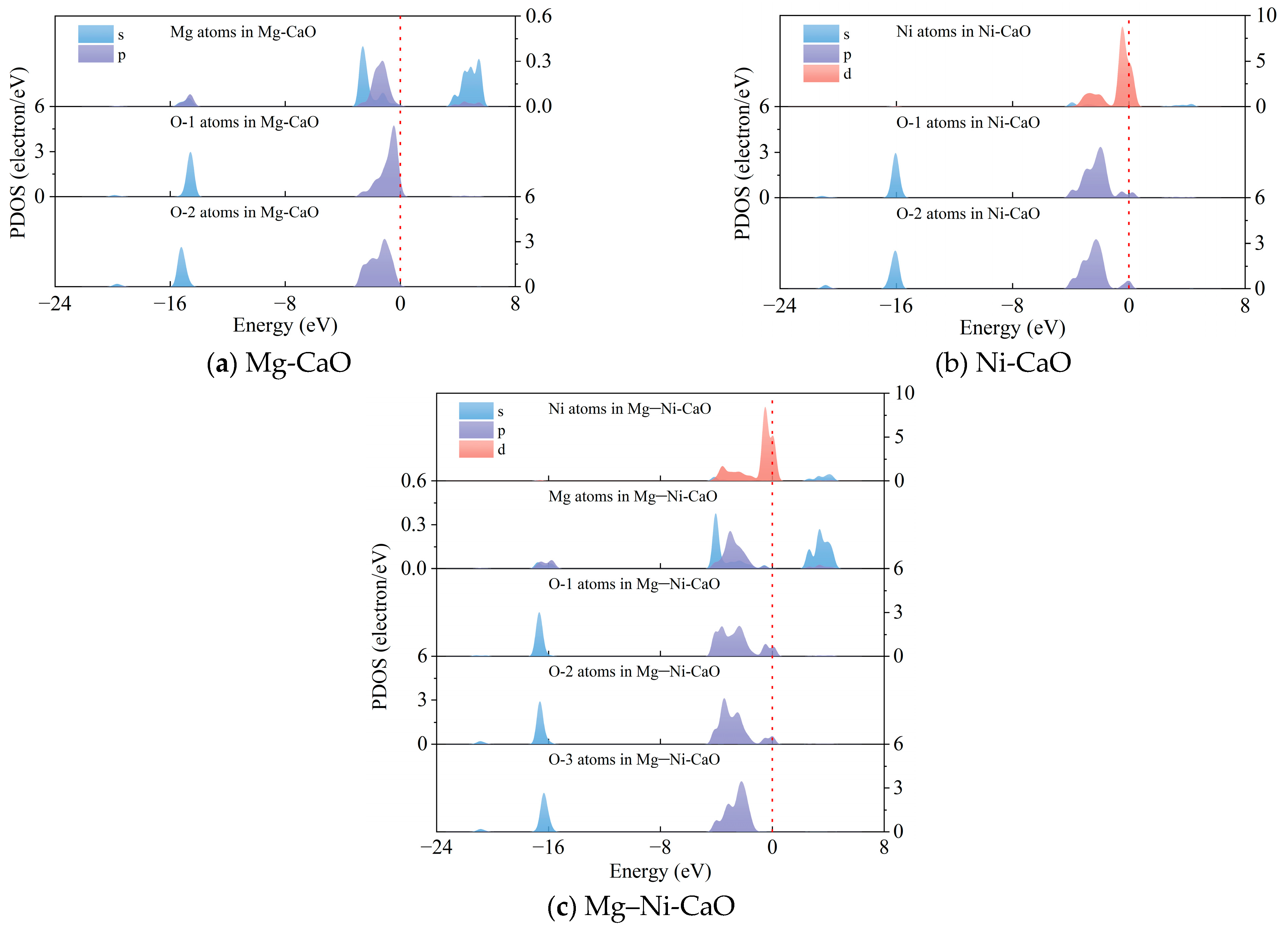 Crystals 15 00711 g003 Crystals 15 00711 g003