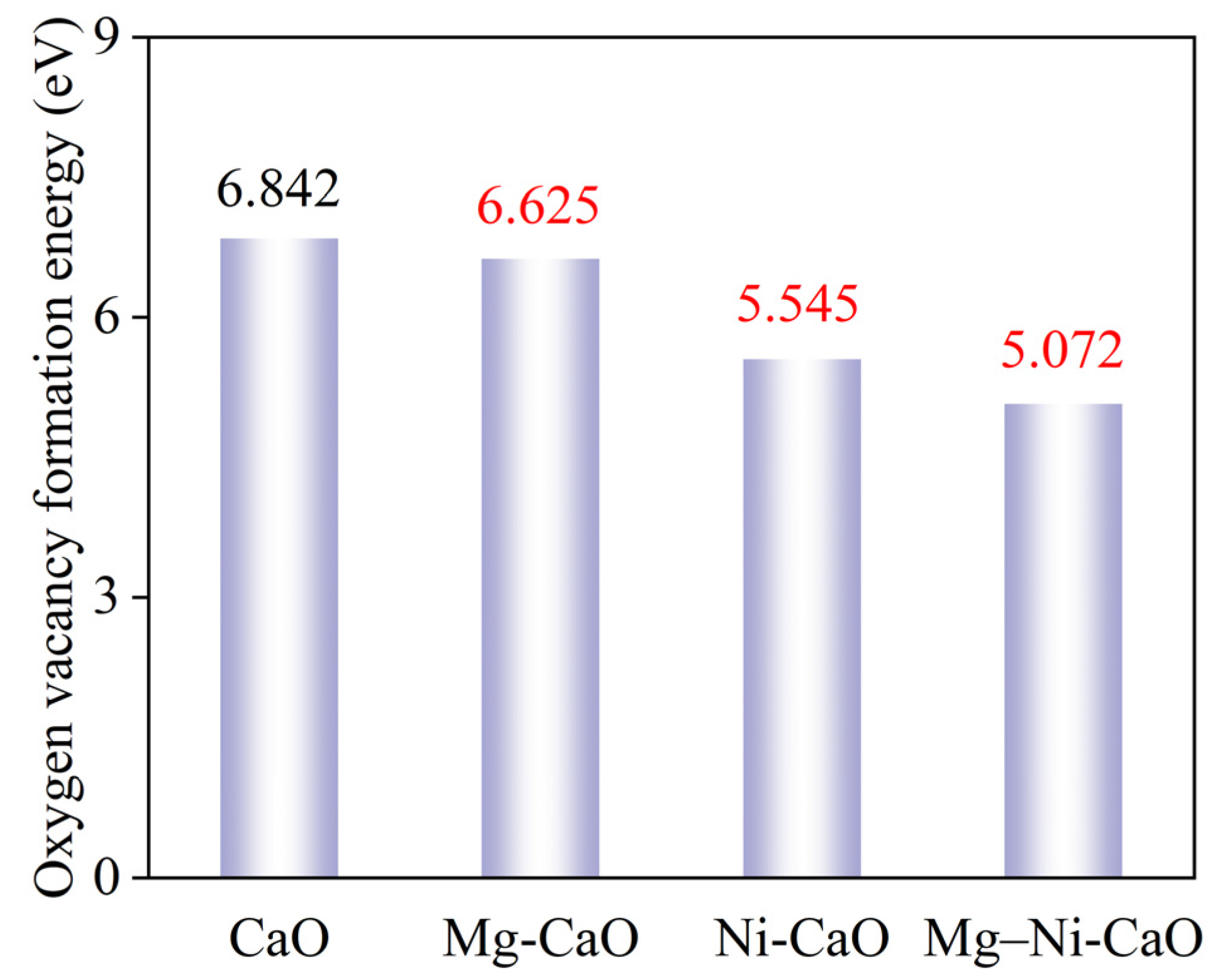 Crystals 15 00711 g004 Crystals 15 00711 g004