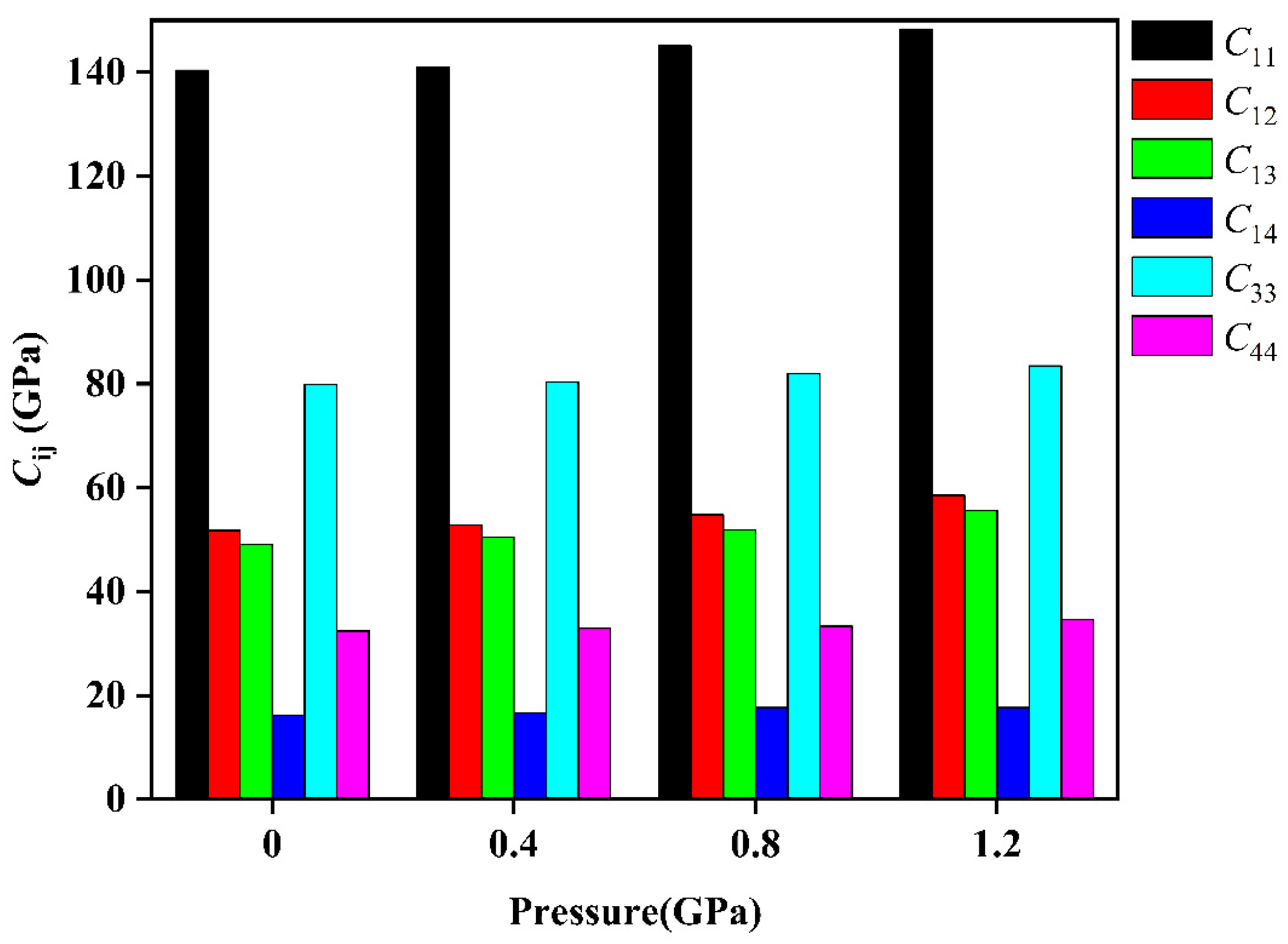 Crystals 15 00712 g003