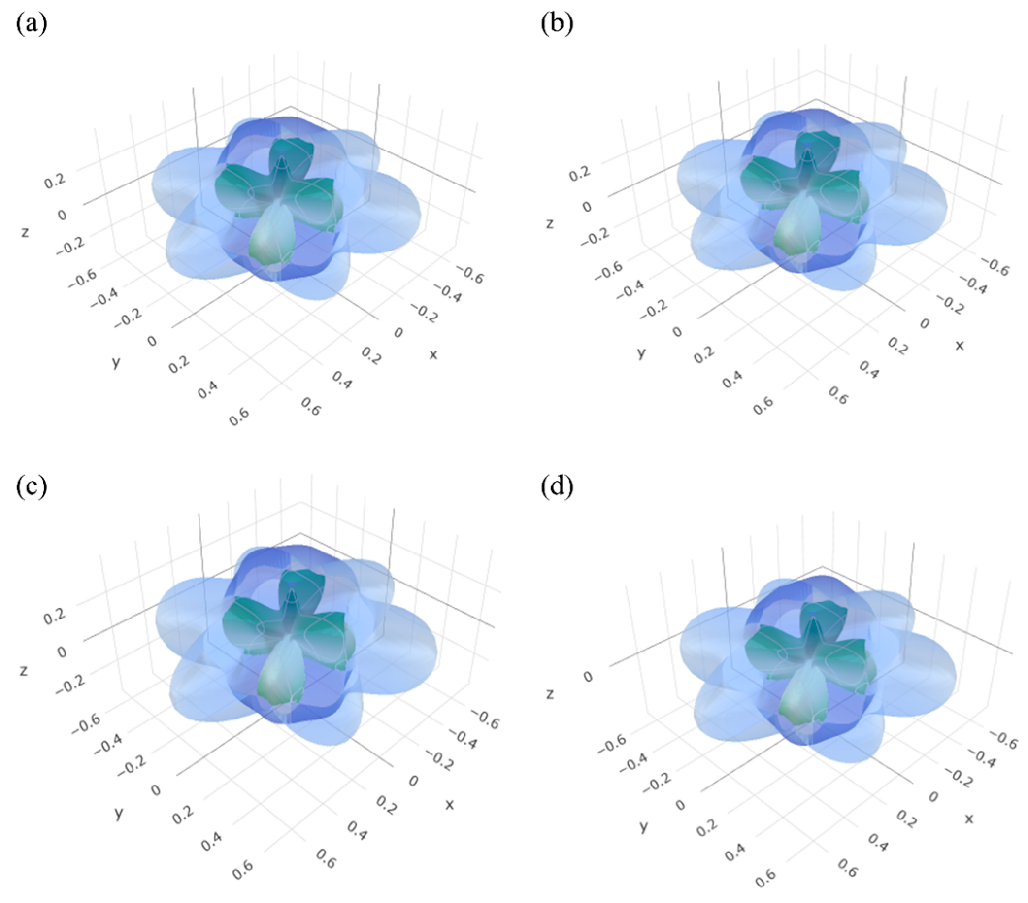 Crystals 15 00712 g005