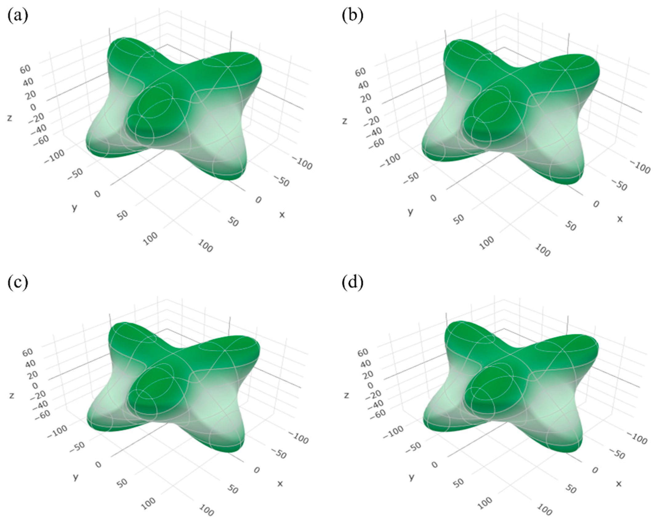 Crystals 15 00712 g007