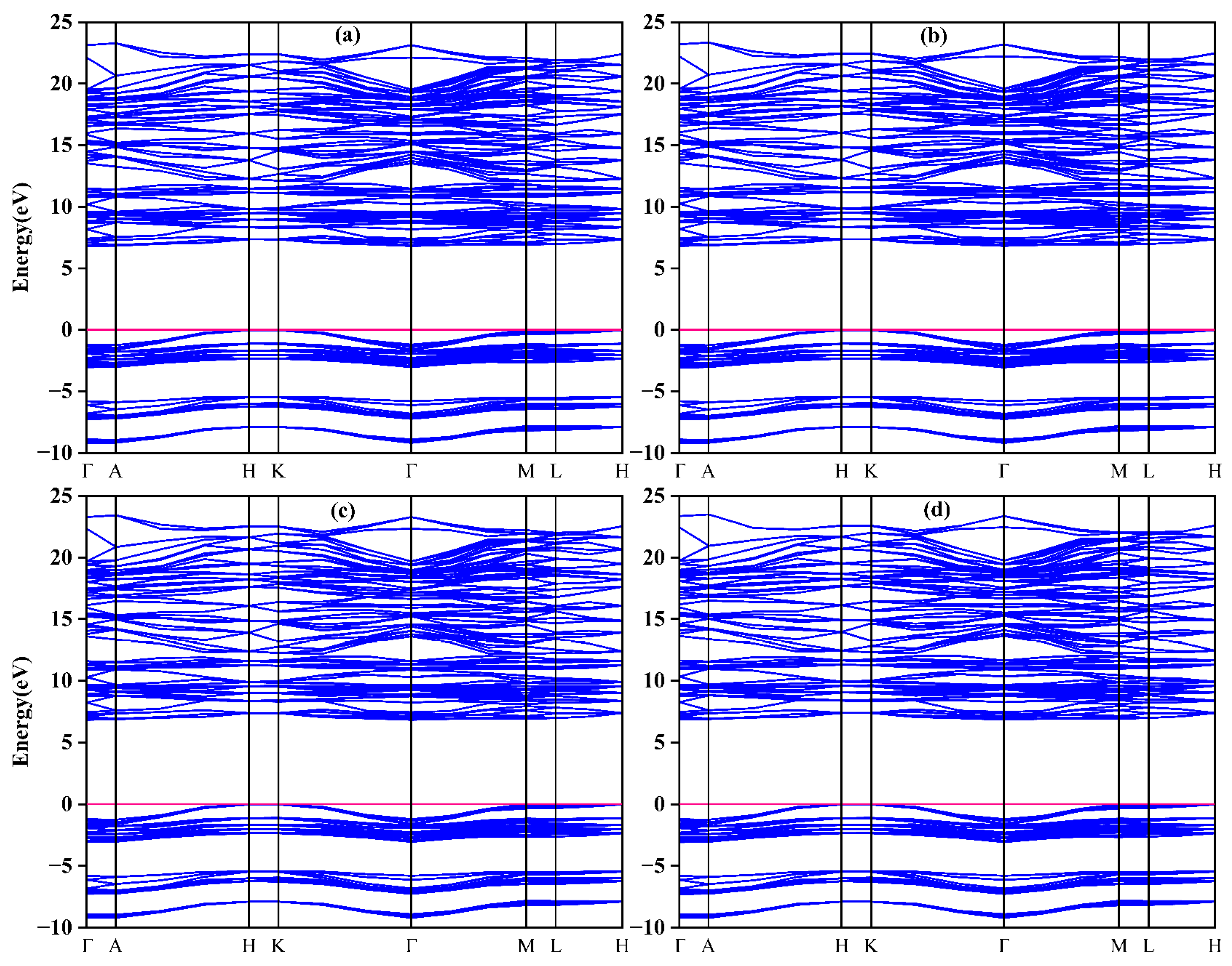 Crystals 15 00712 g012