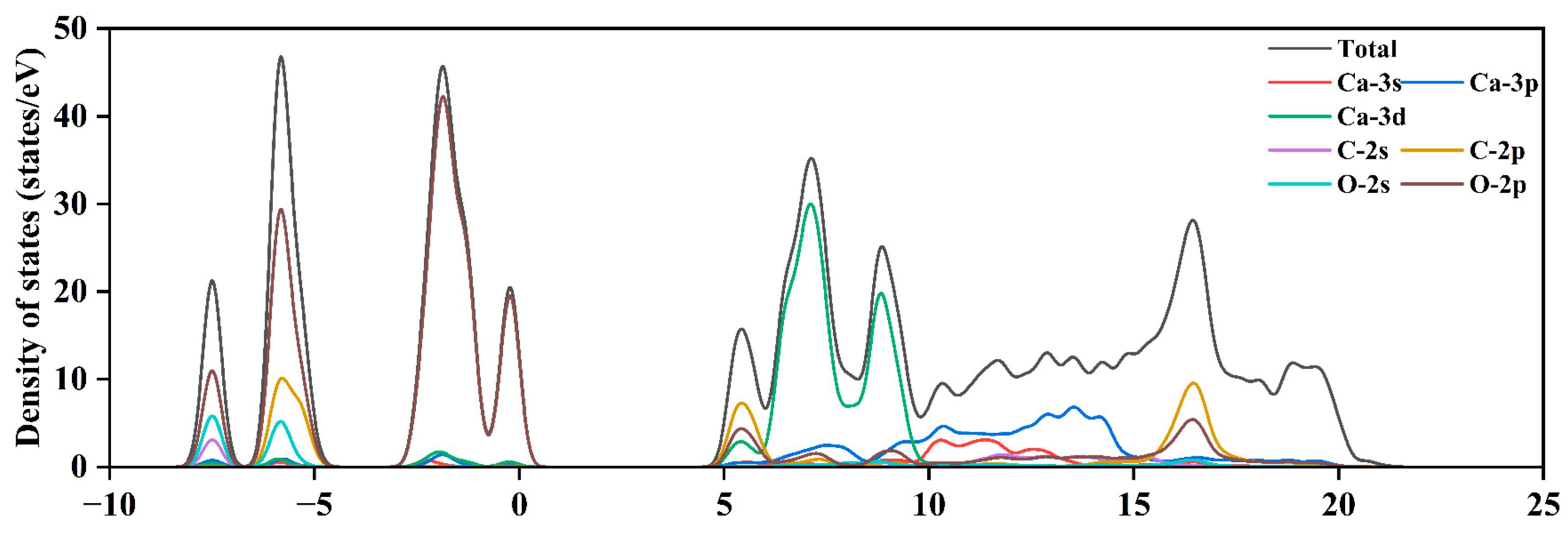 Crystals 15 00712 g013