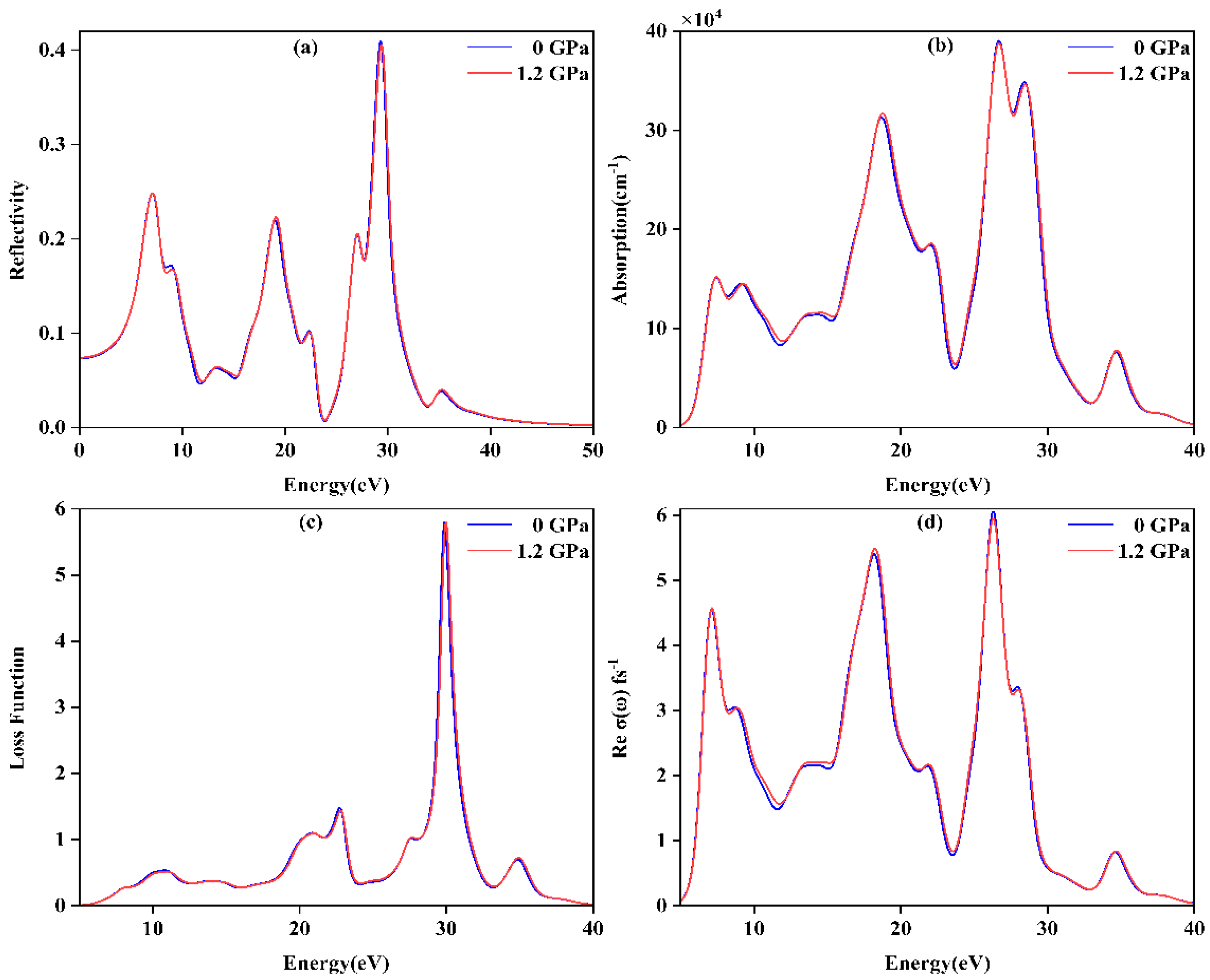 Crystals 15 00712 g015