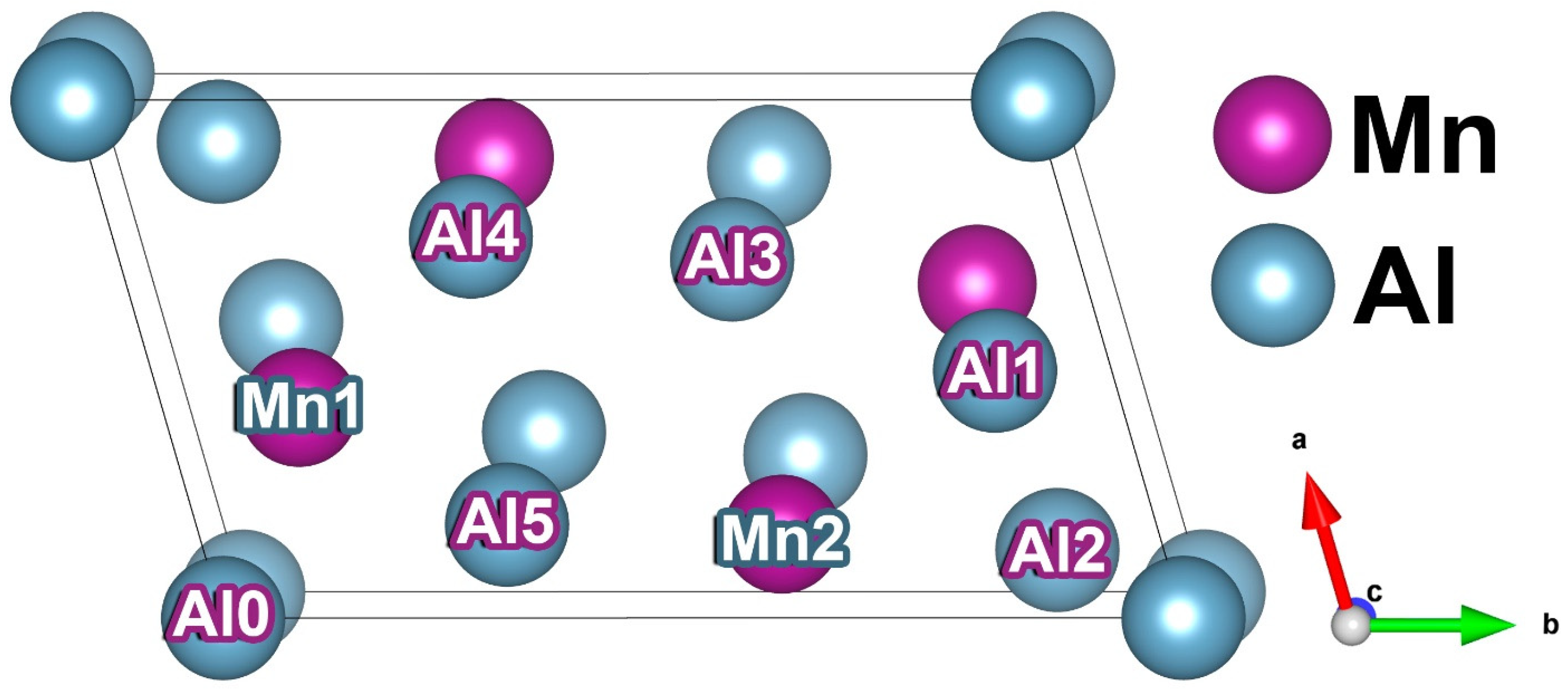 Crystals 15 00714 g001