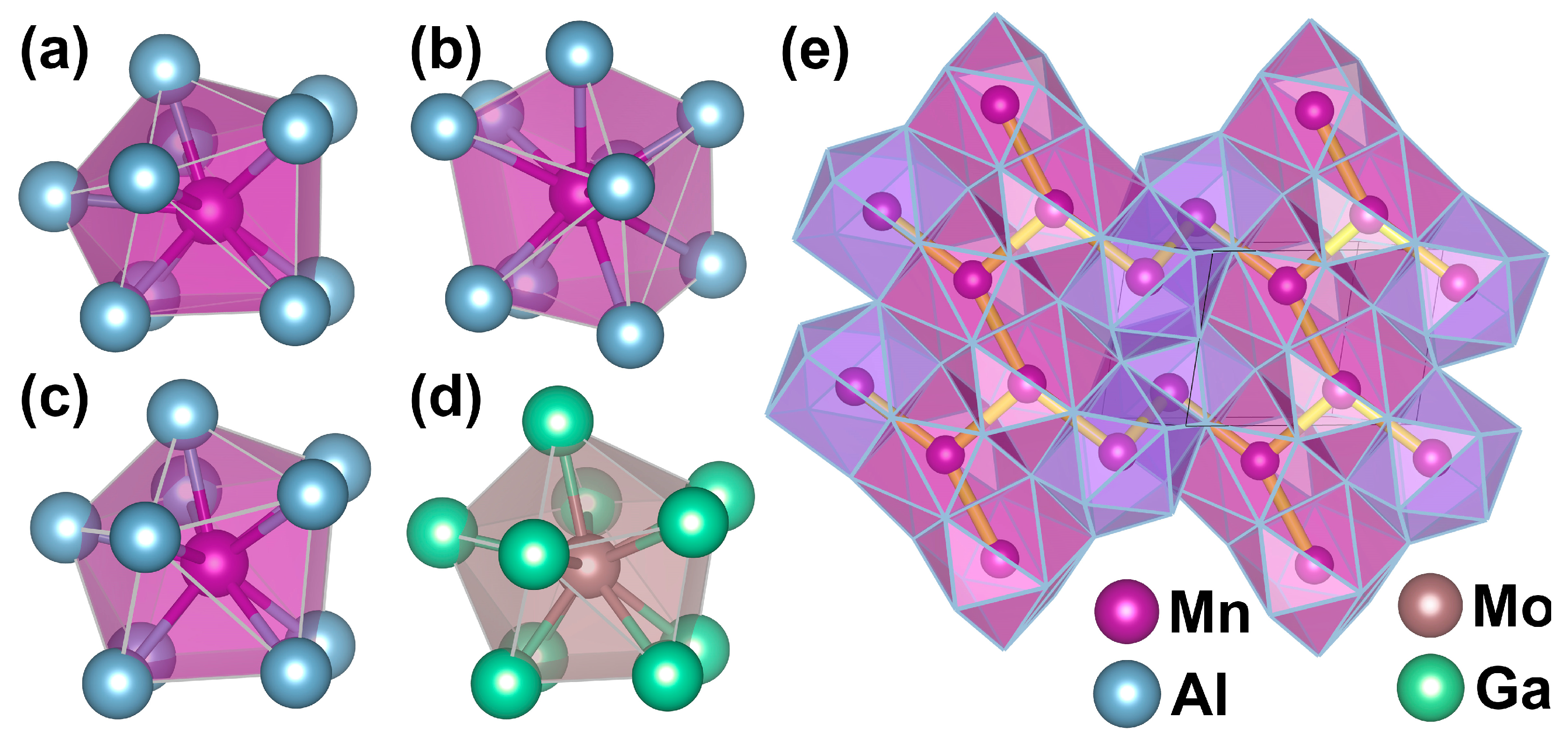 Crystals 15 00714 g003