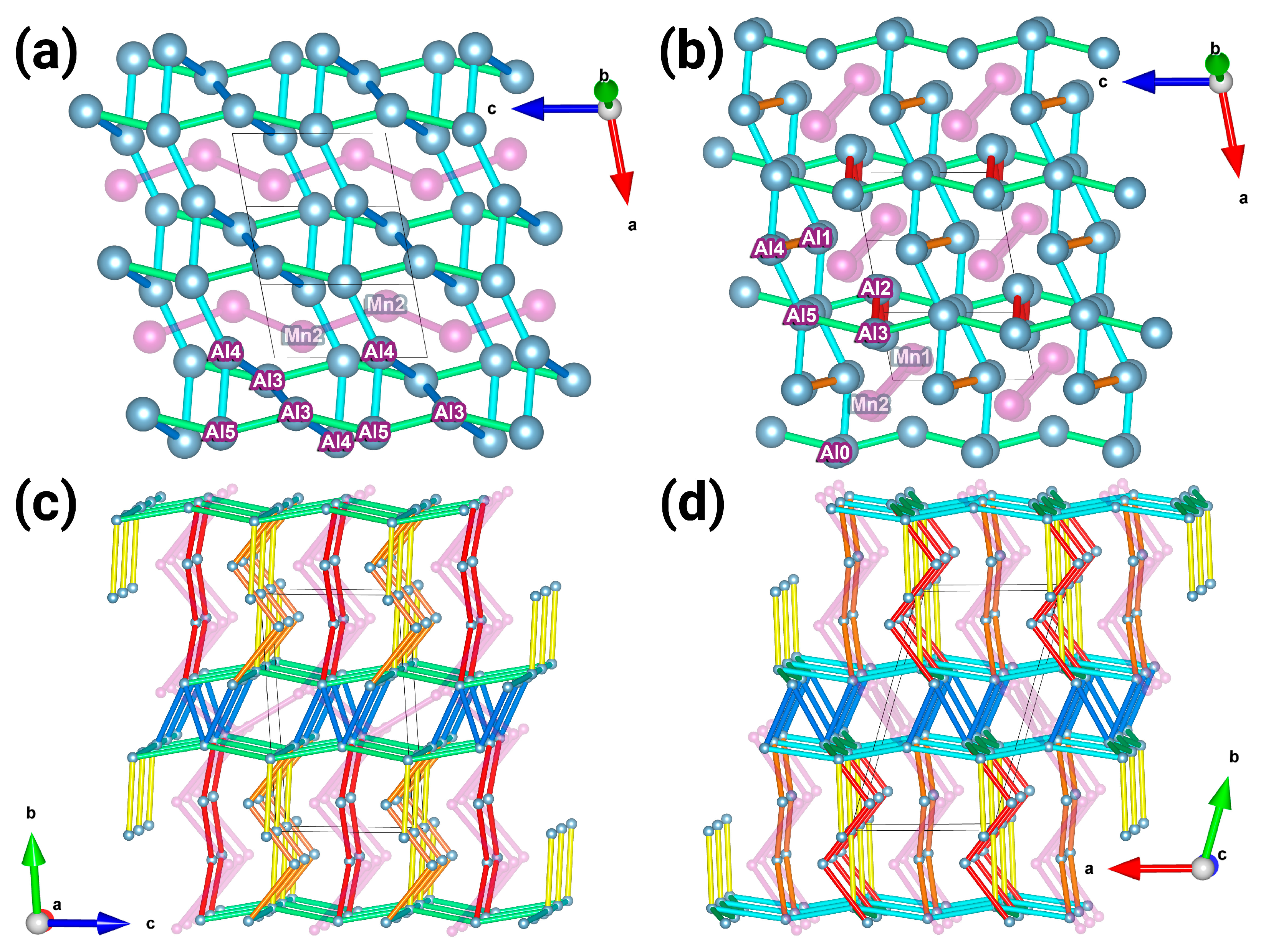 Crystals 15 00714 g004