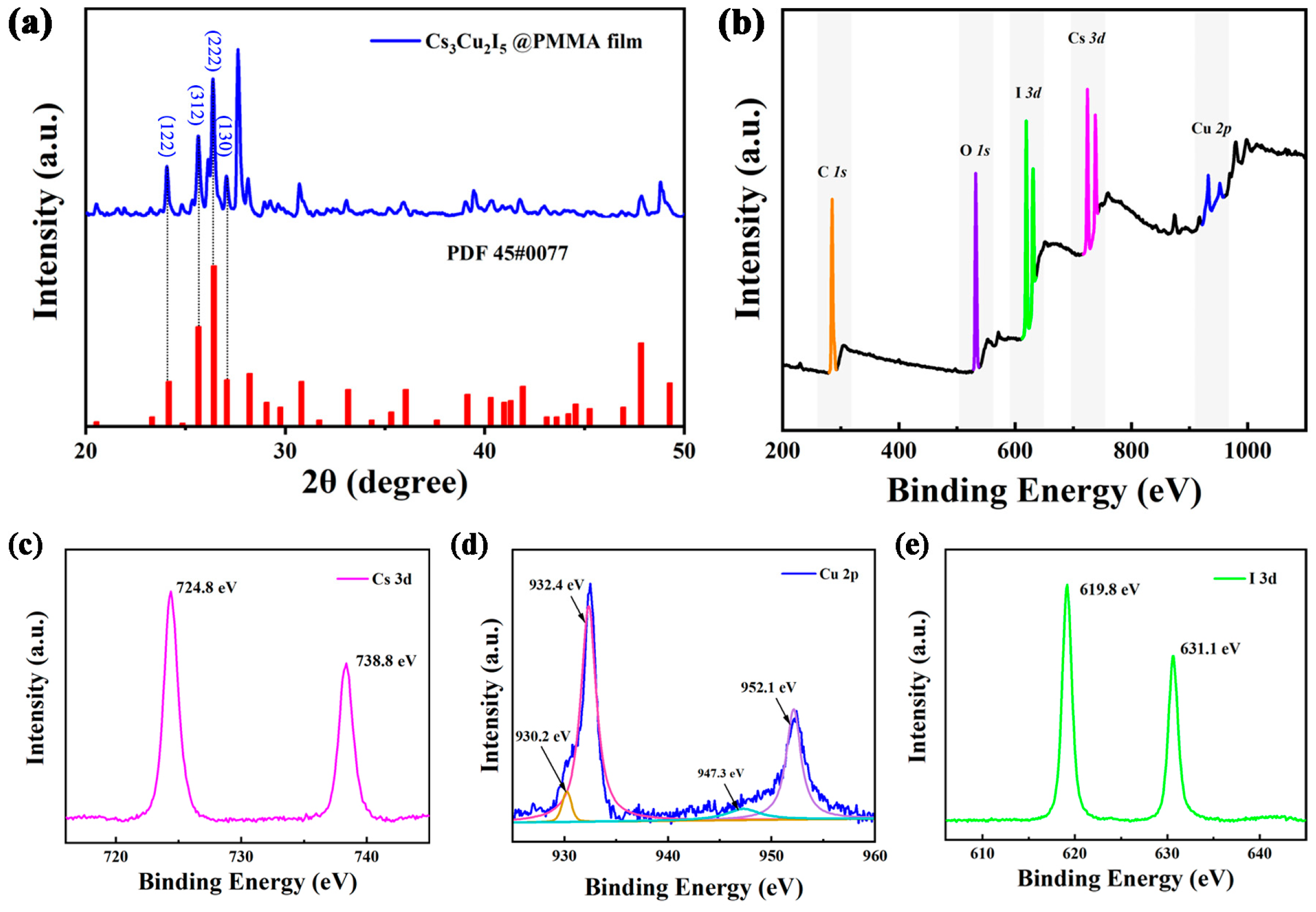 Crystals 15 00716 g001