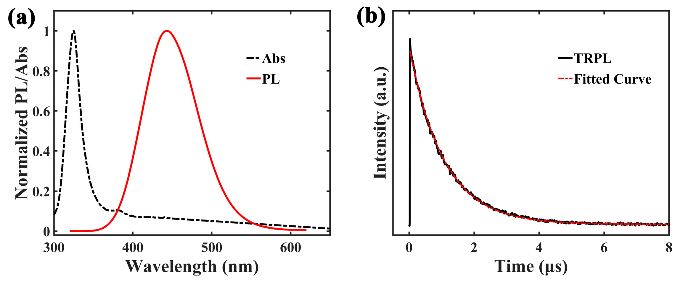 Crystals 15 00716 g002