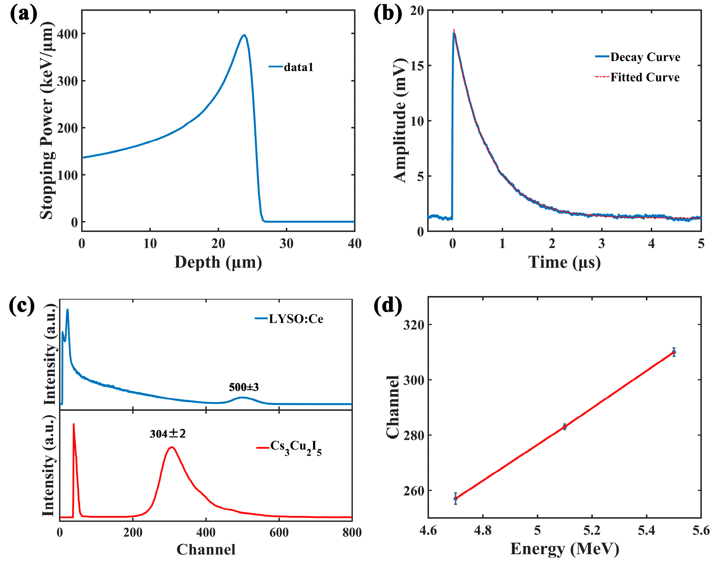 Crystals 15 00716 g003