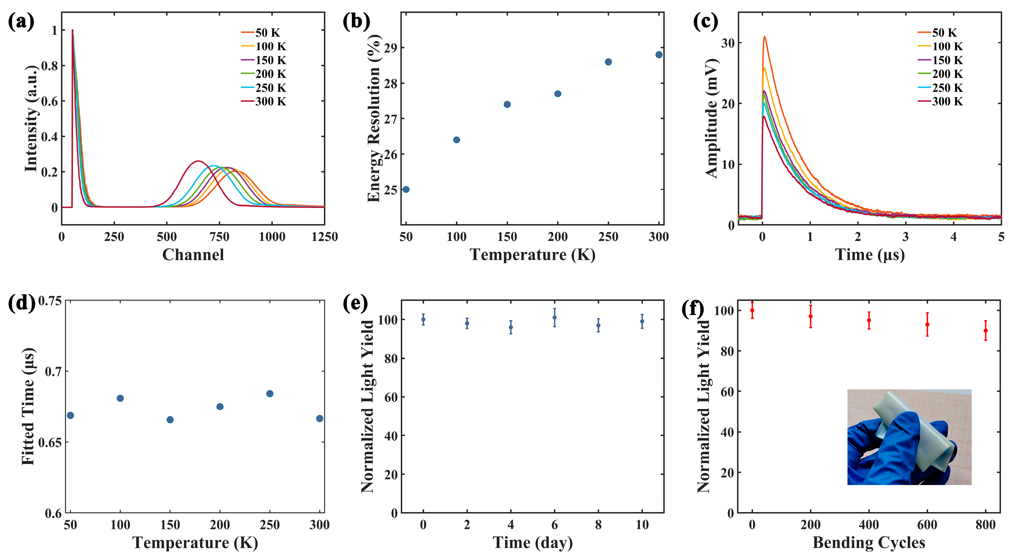 Crystals 15 00716 g004