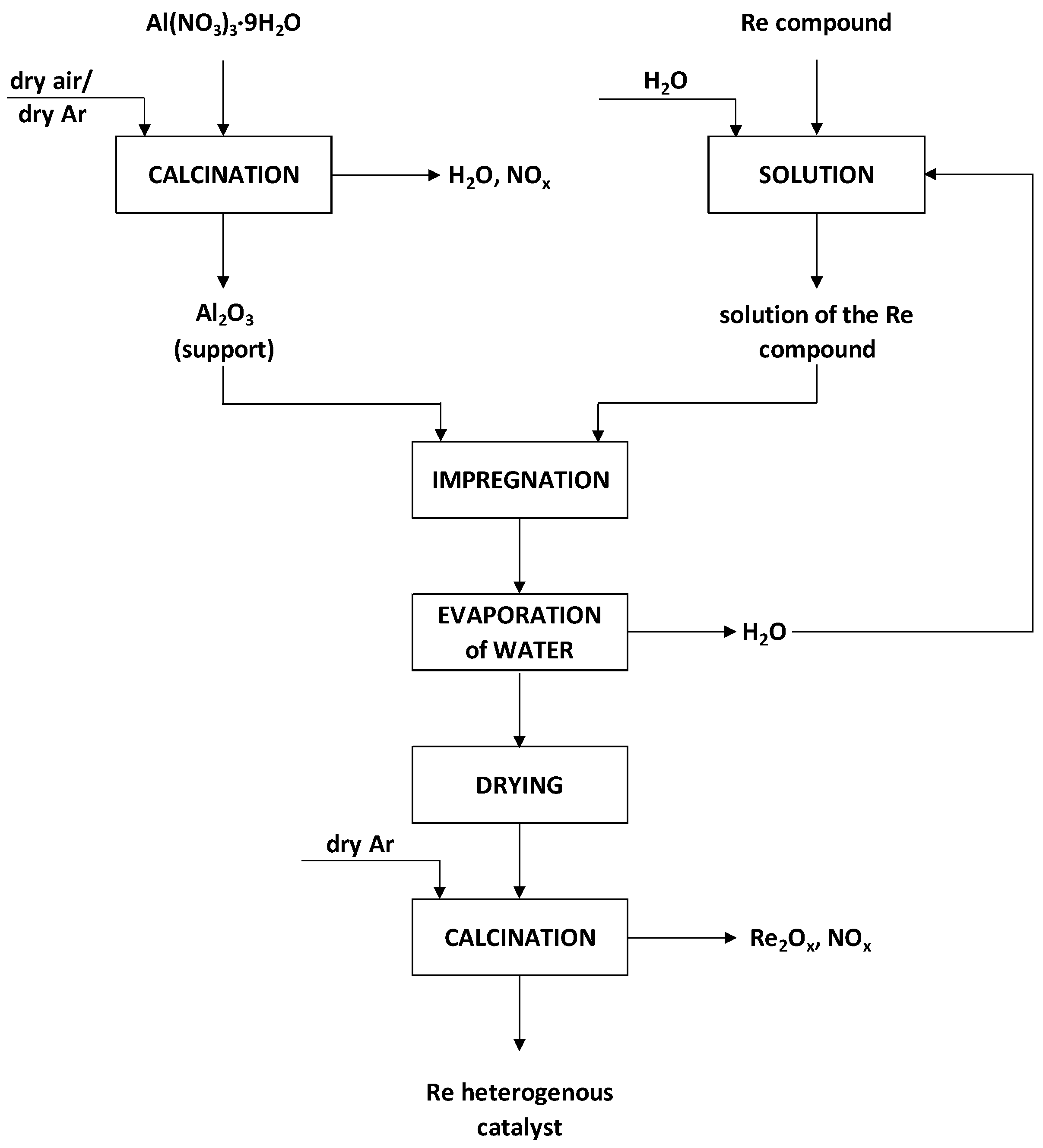 Crystals 15 00717 g005