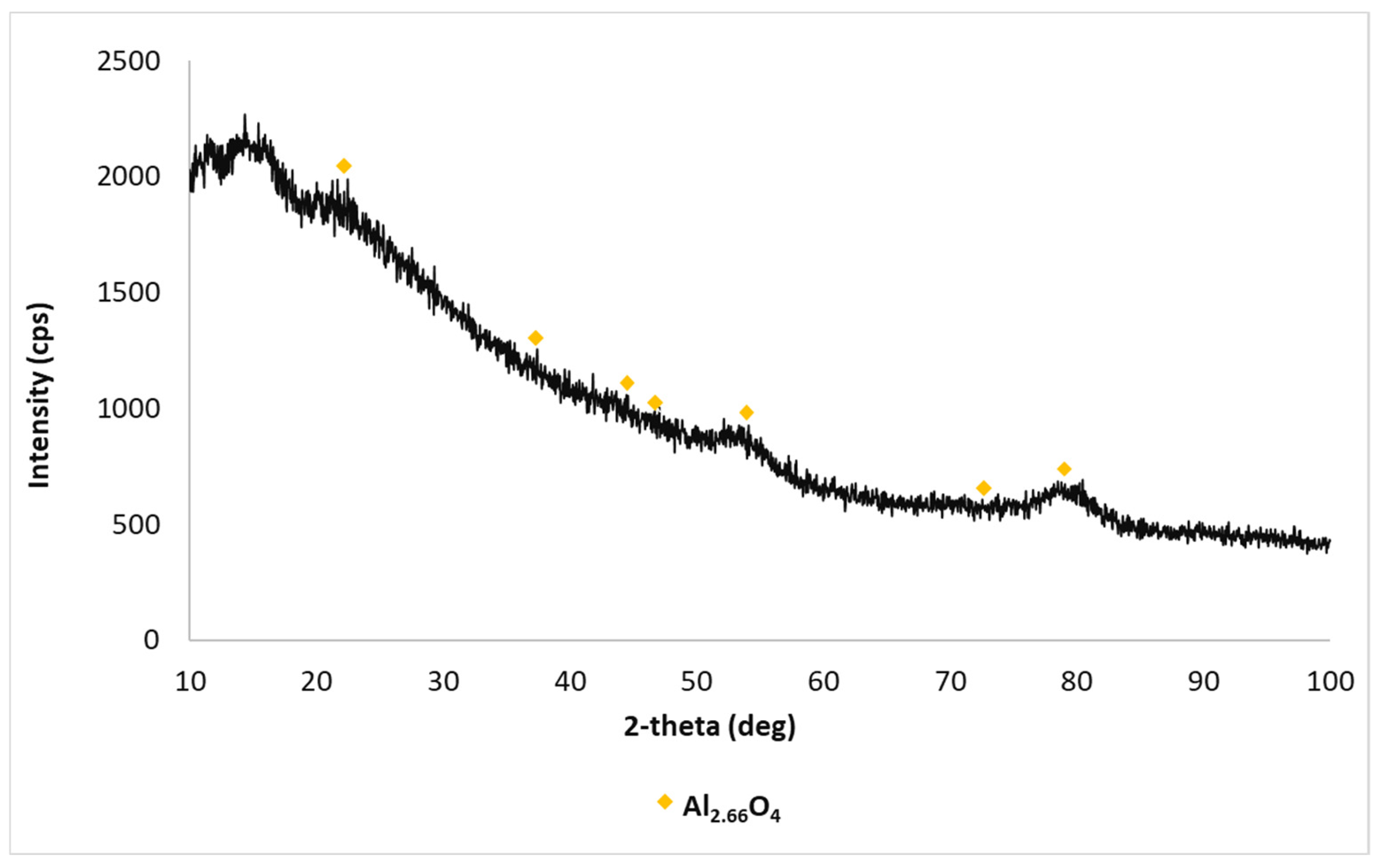 Crystals 15 00717 g007
