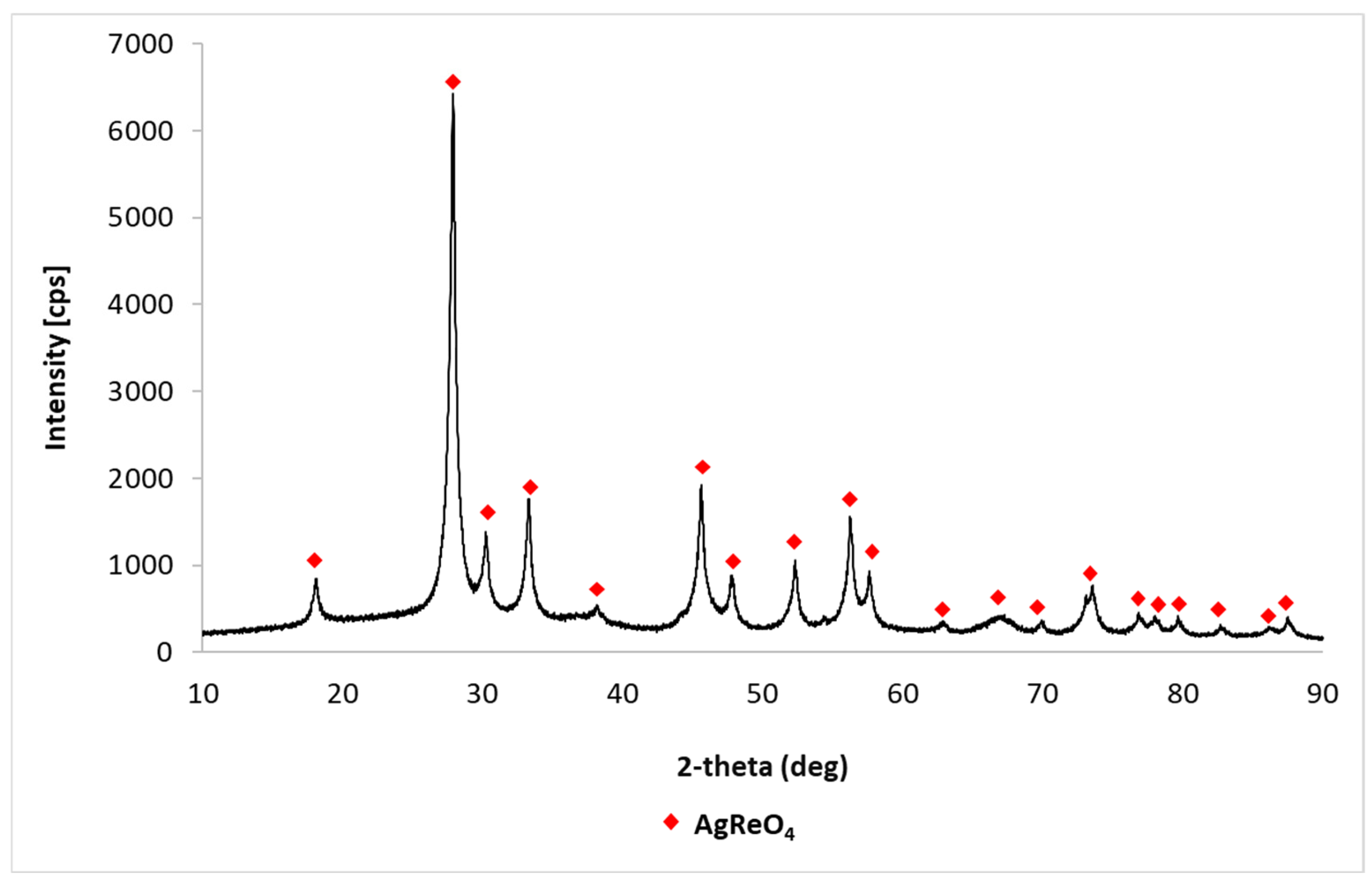 Crystals 15 00717 g009