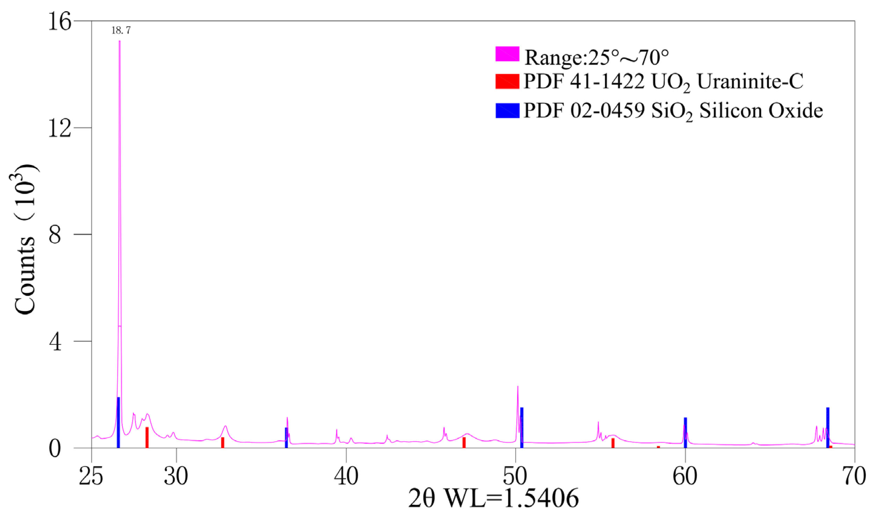 Crystals 15 00718 g004
