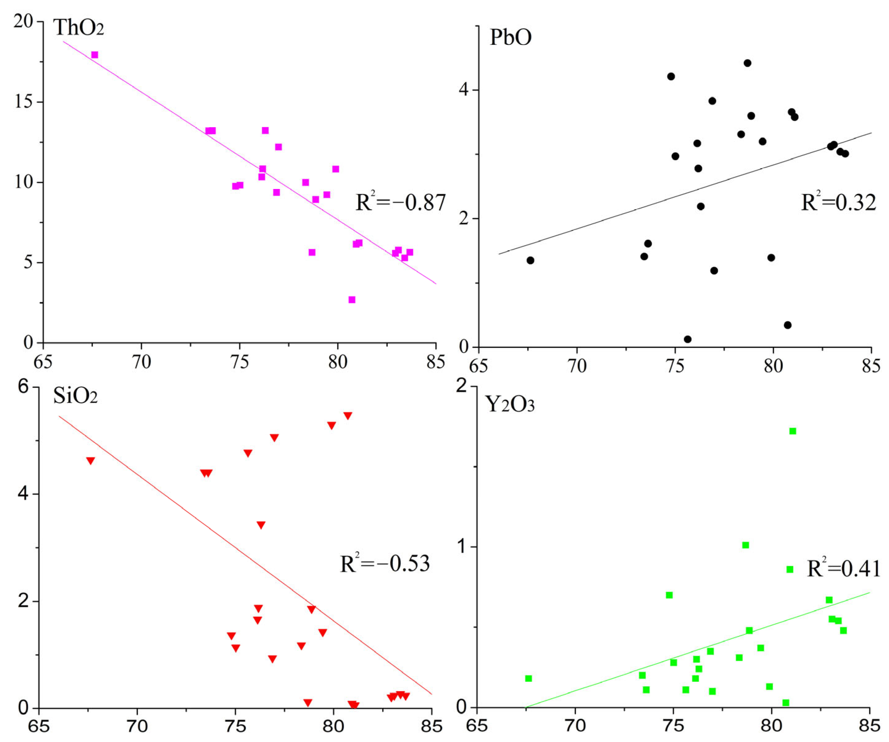 Crystals 15 00718 g006