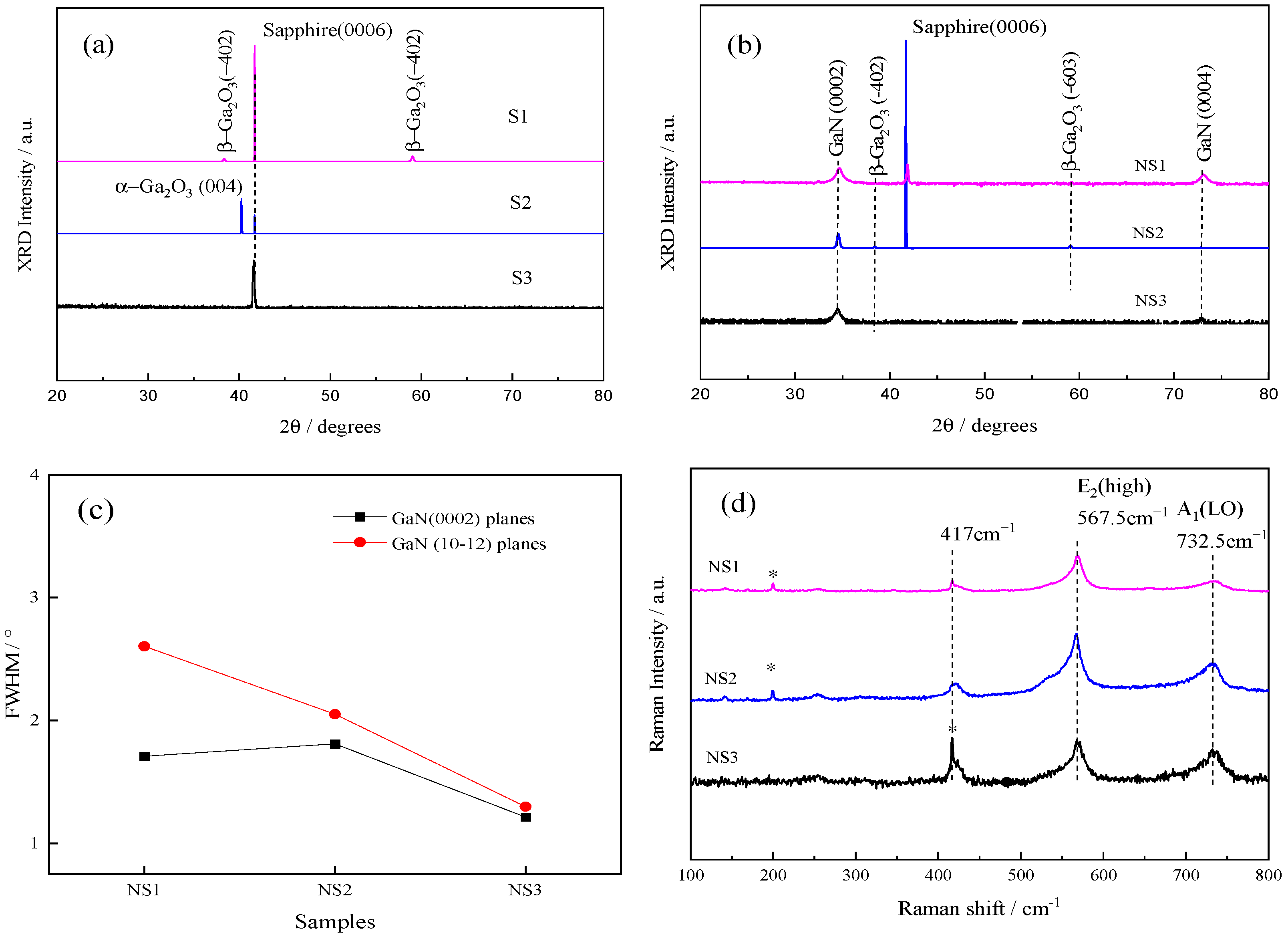 Crystals 15 00719 g001