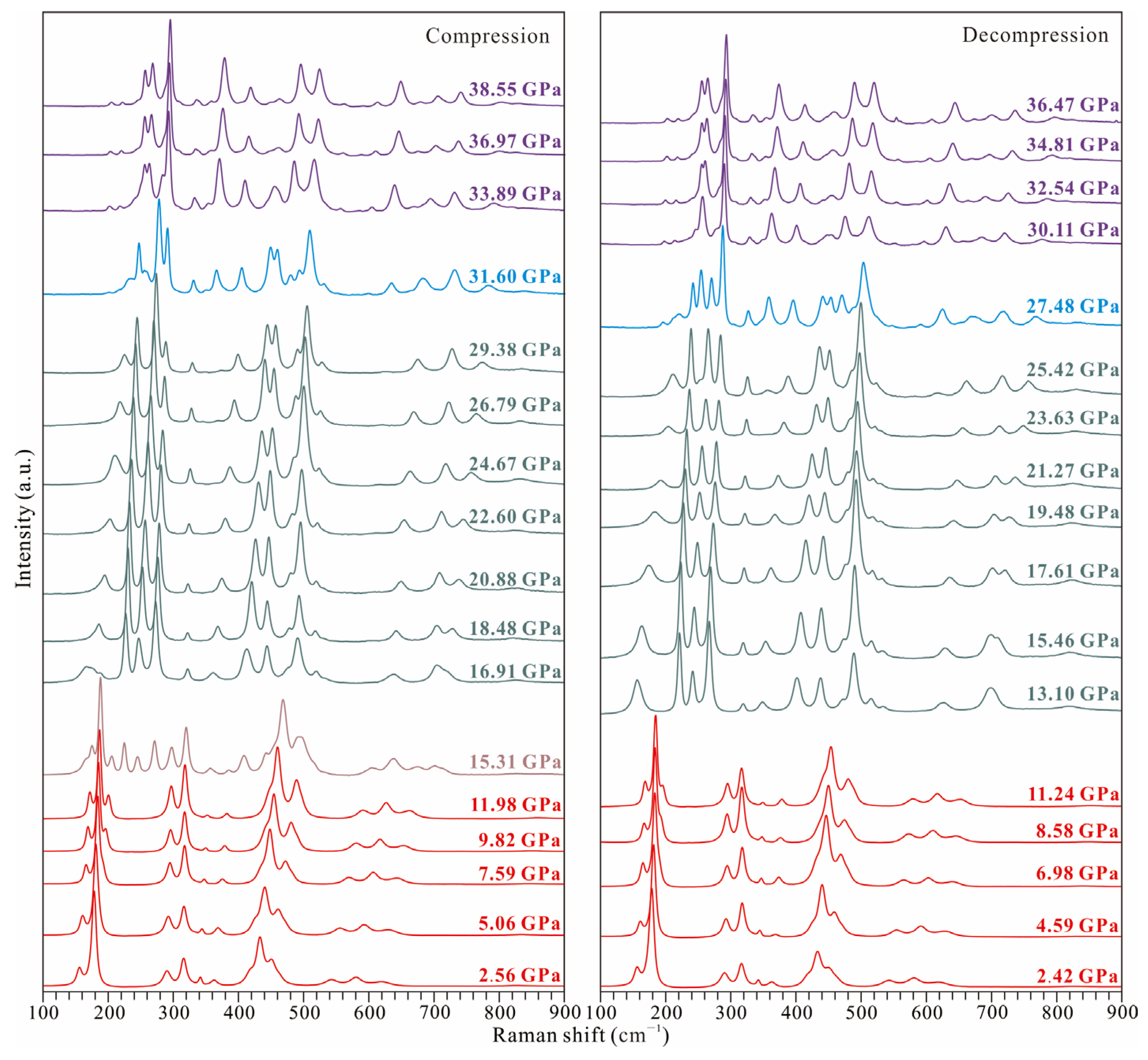 Crystals 15 00720 g005
