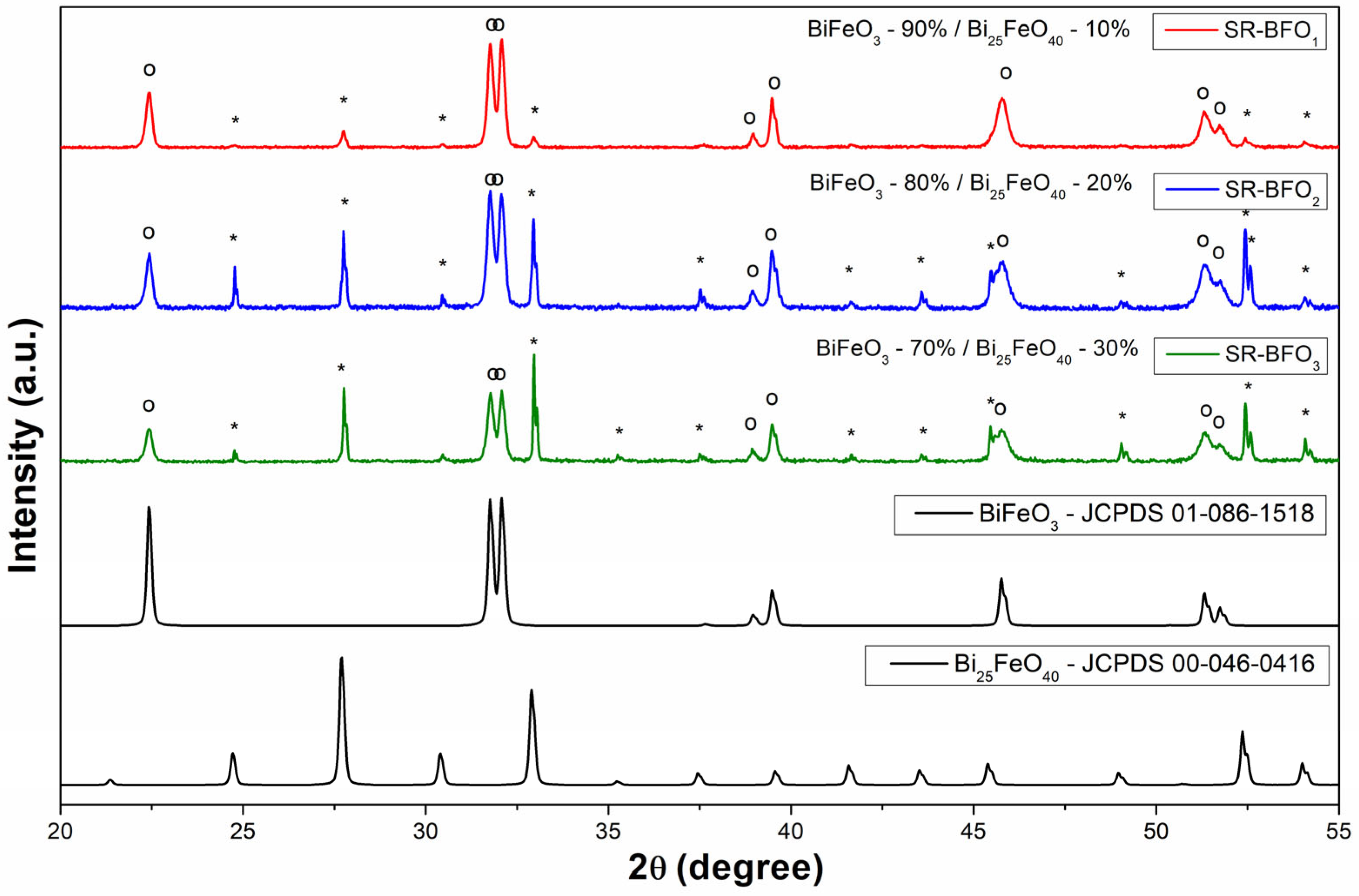 Crystals 15 00721 g002
