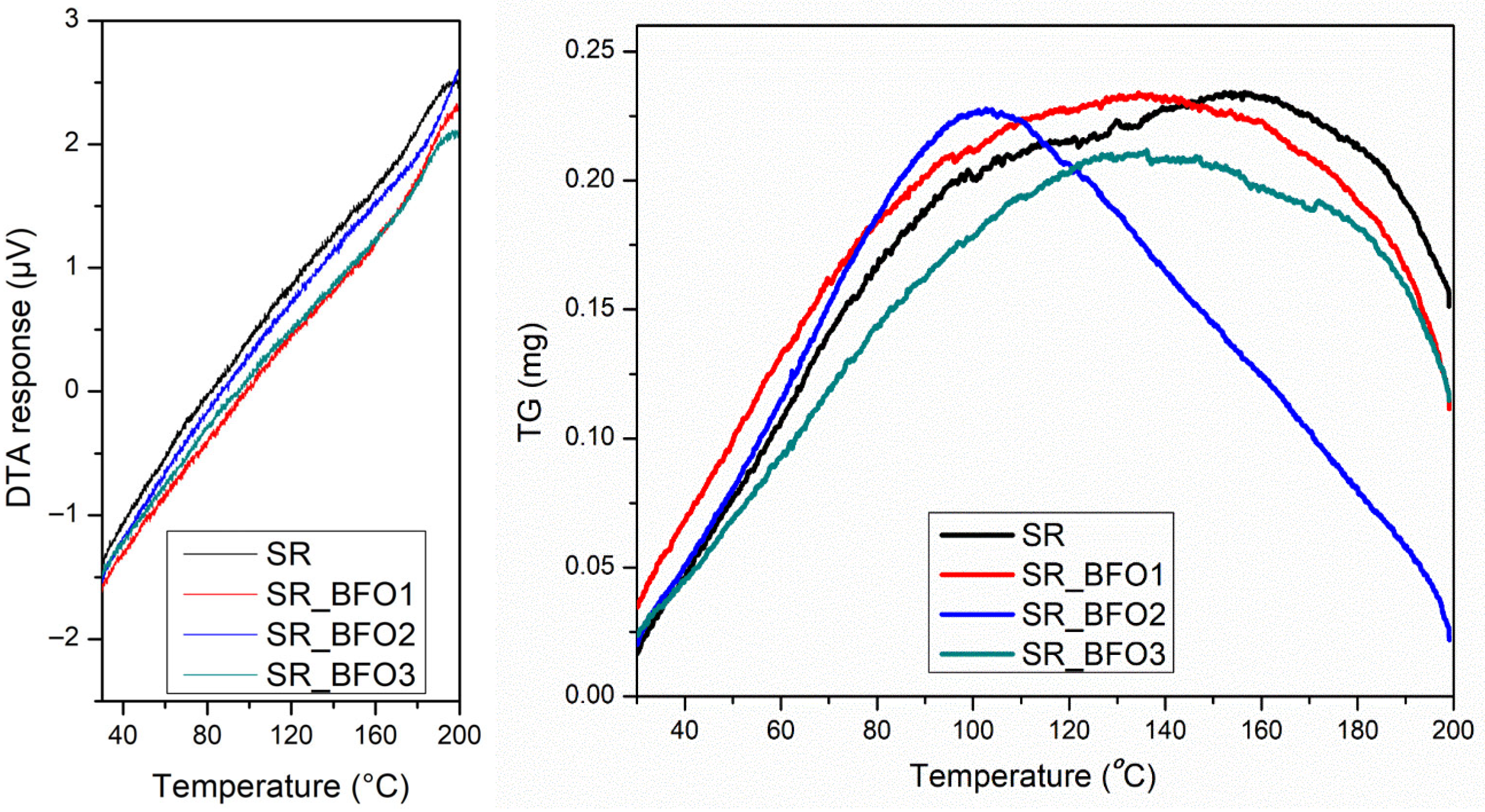 Crystals 15 00721 g004