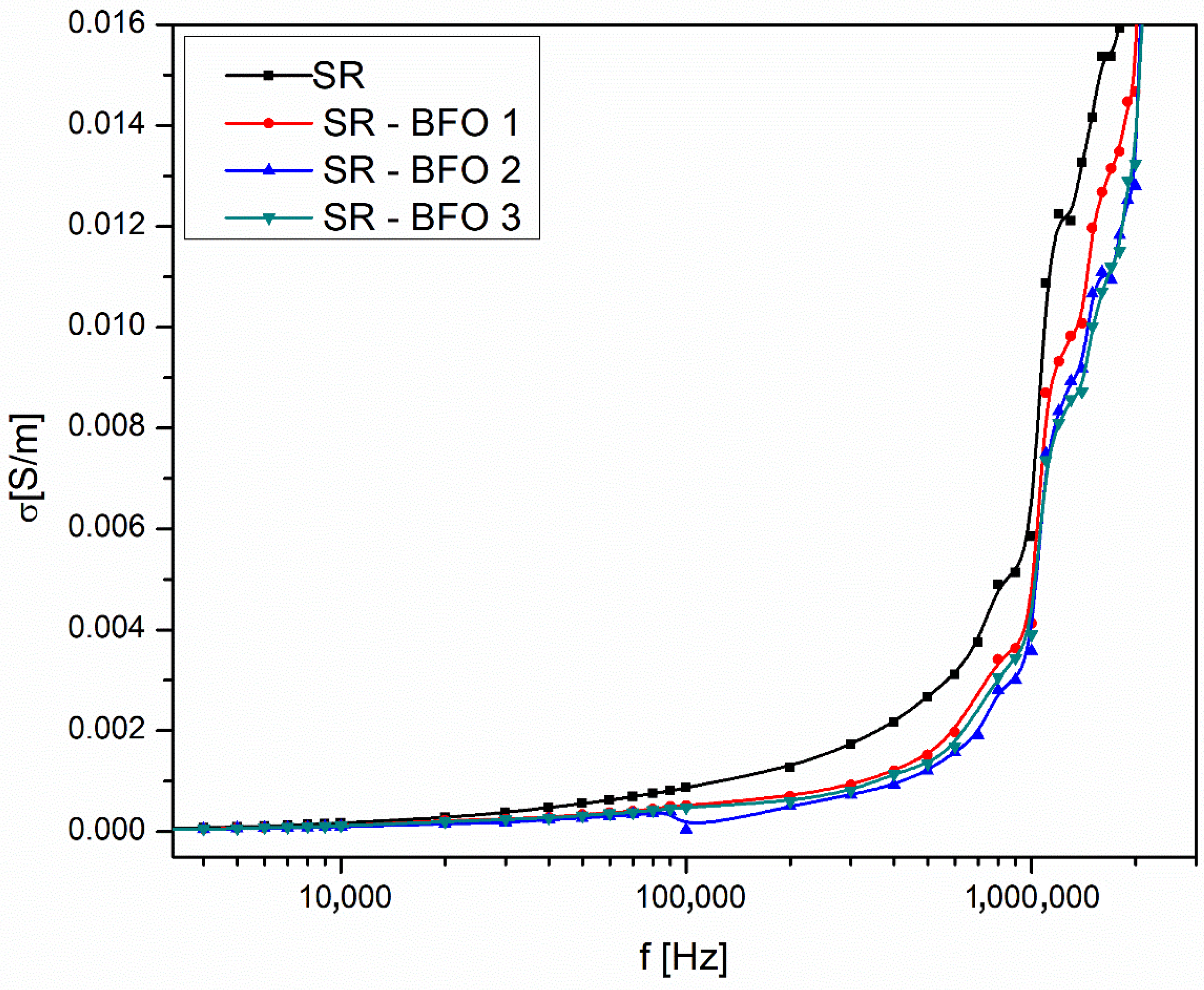 Crystals 15 00721 g005