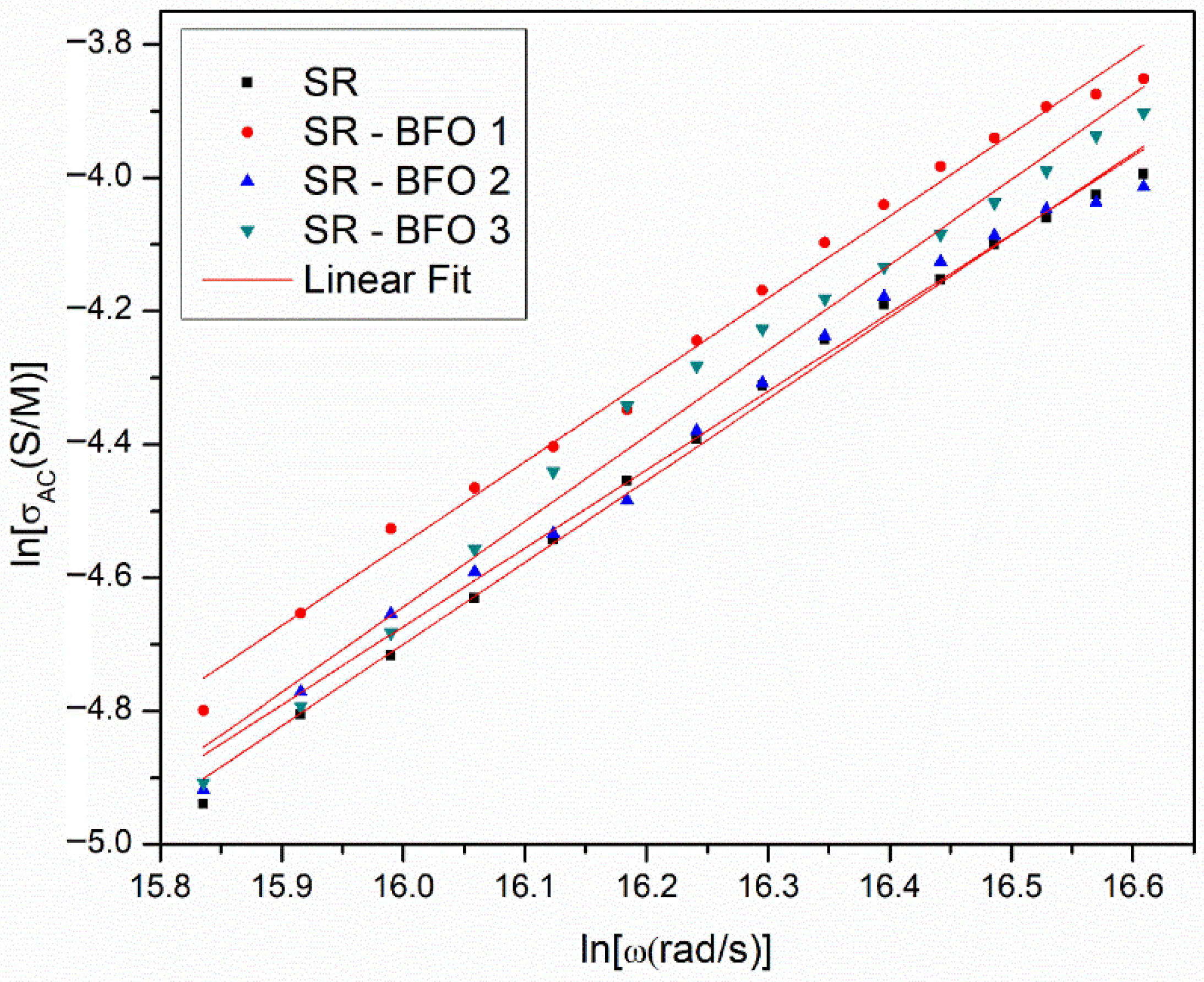 Crystals 15 00721 g006