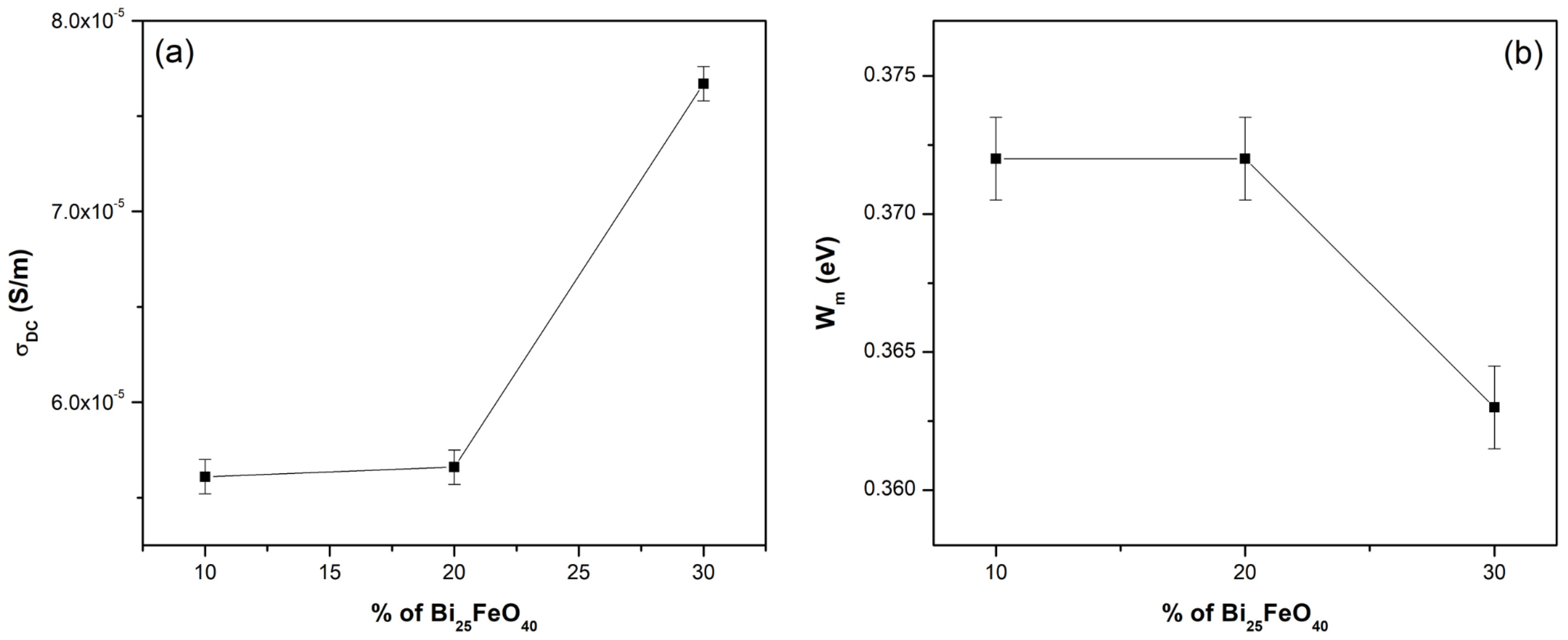 Crystals 15 00721 g007