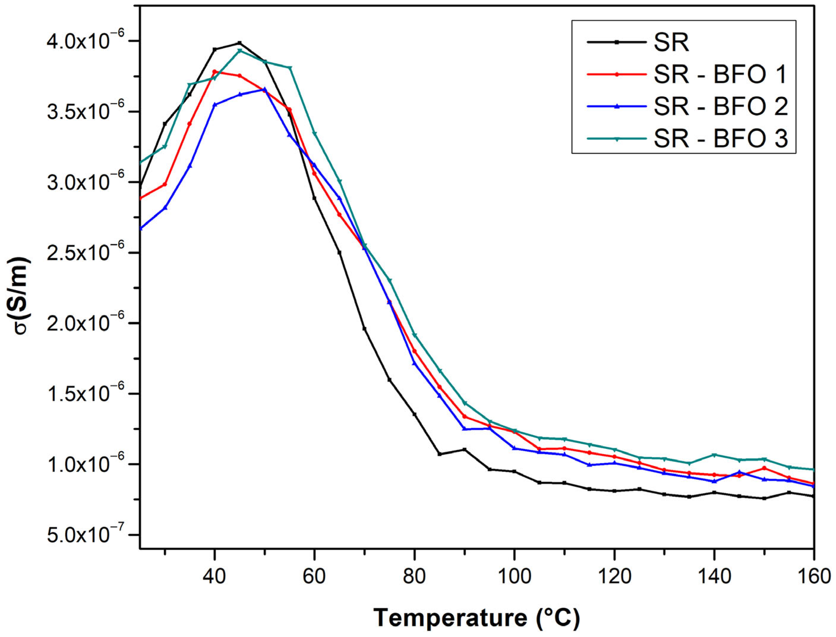 Crystals 15 00721 g008