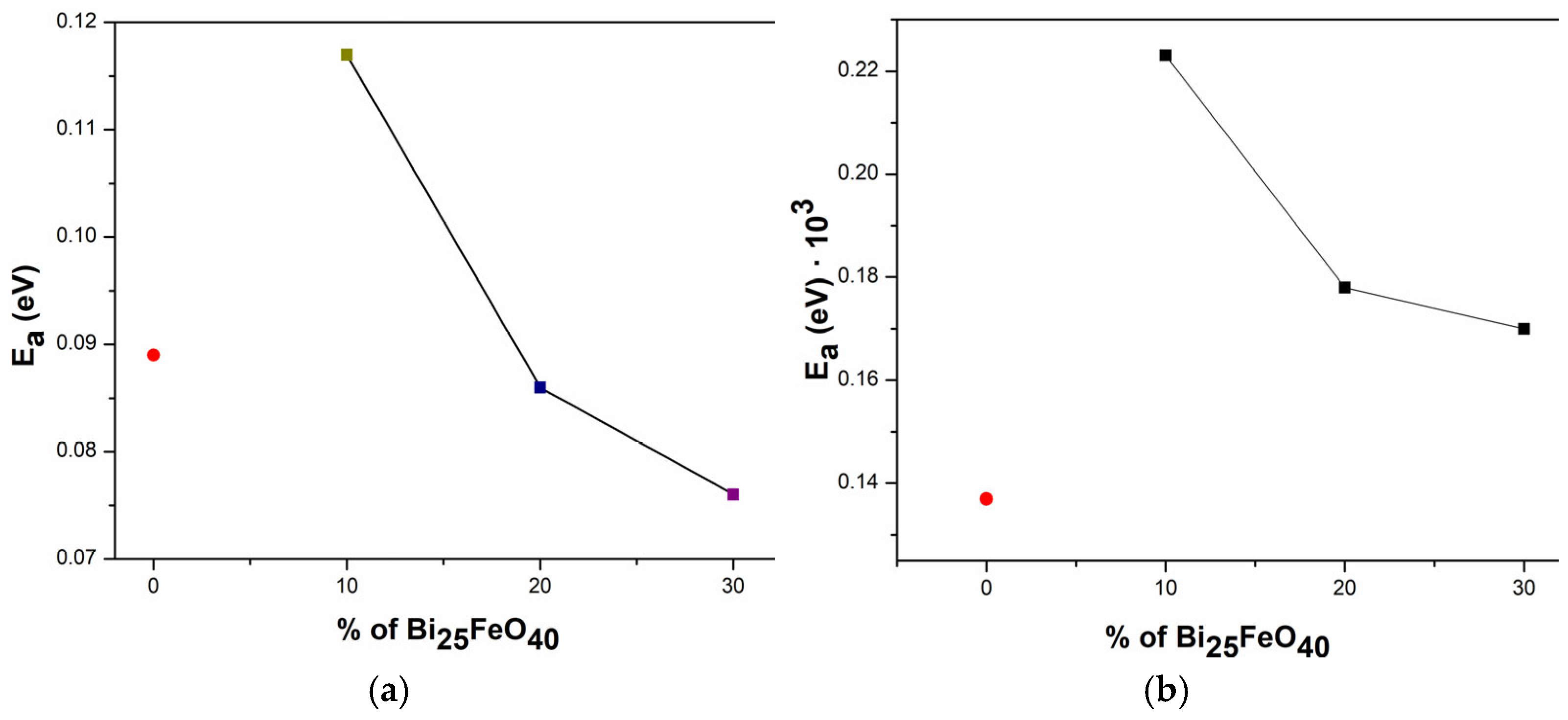 Crystals 15 00721 g009
