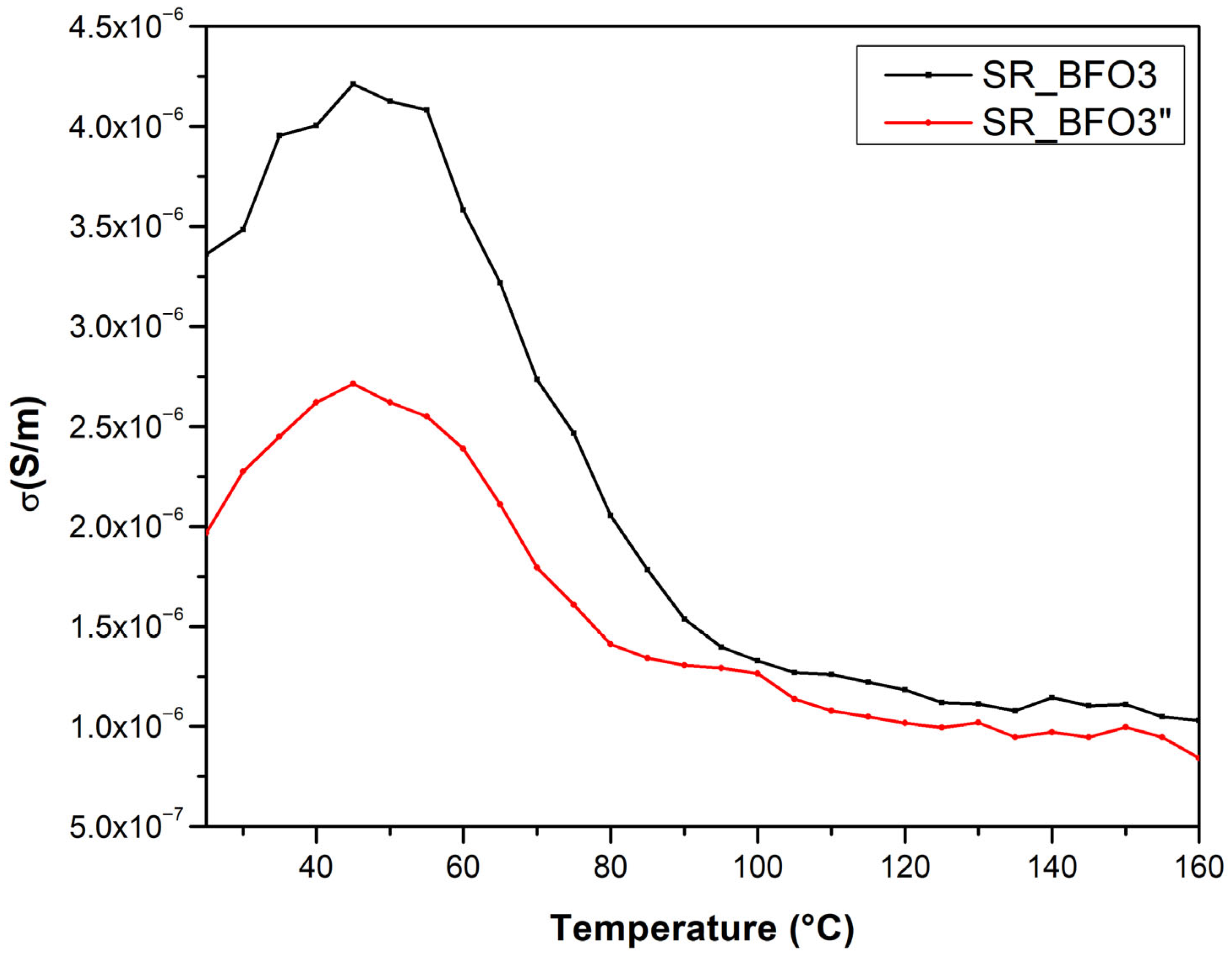 Crystals 15 00721 g010