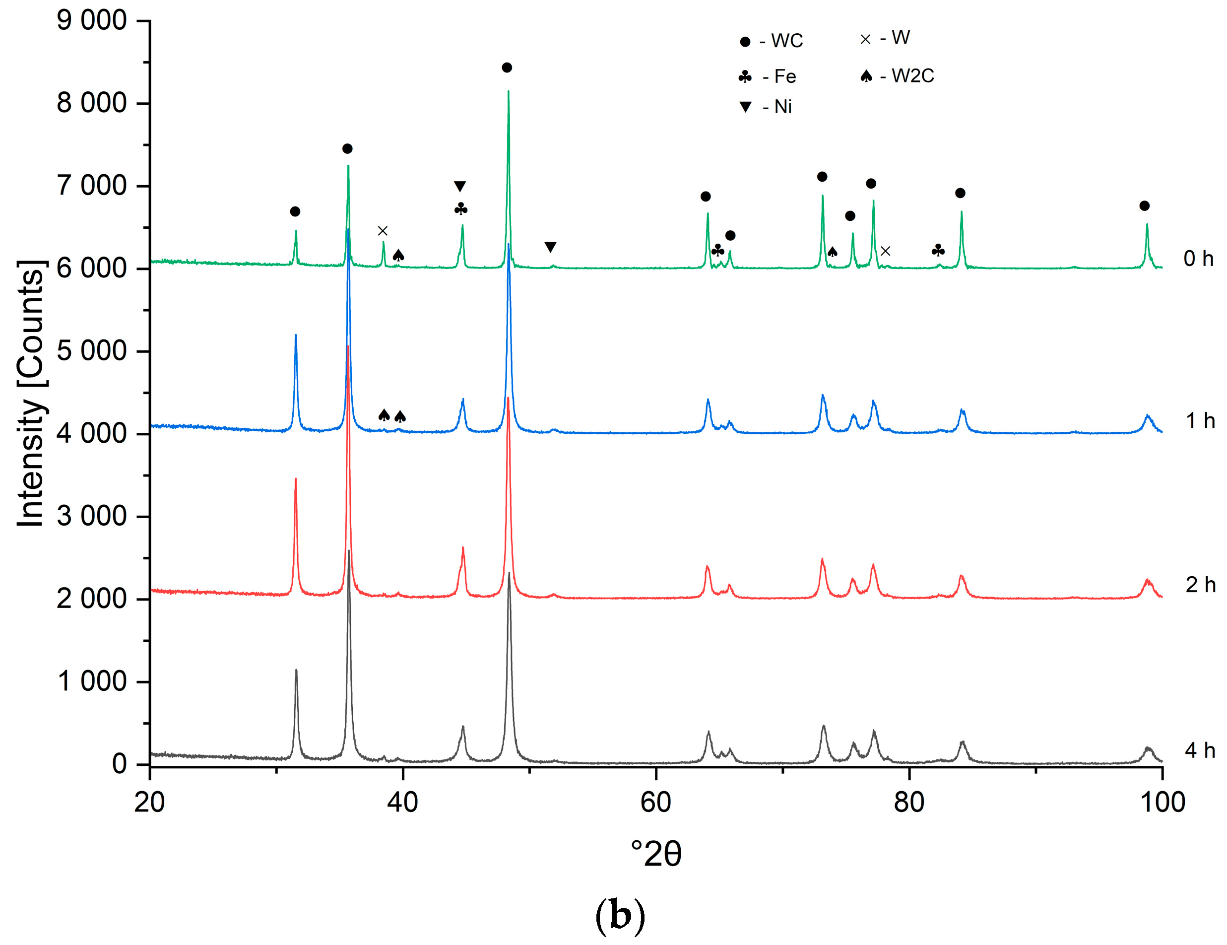 Crystals 15 00724 g001b