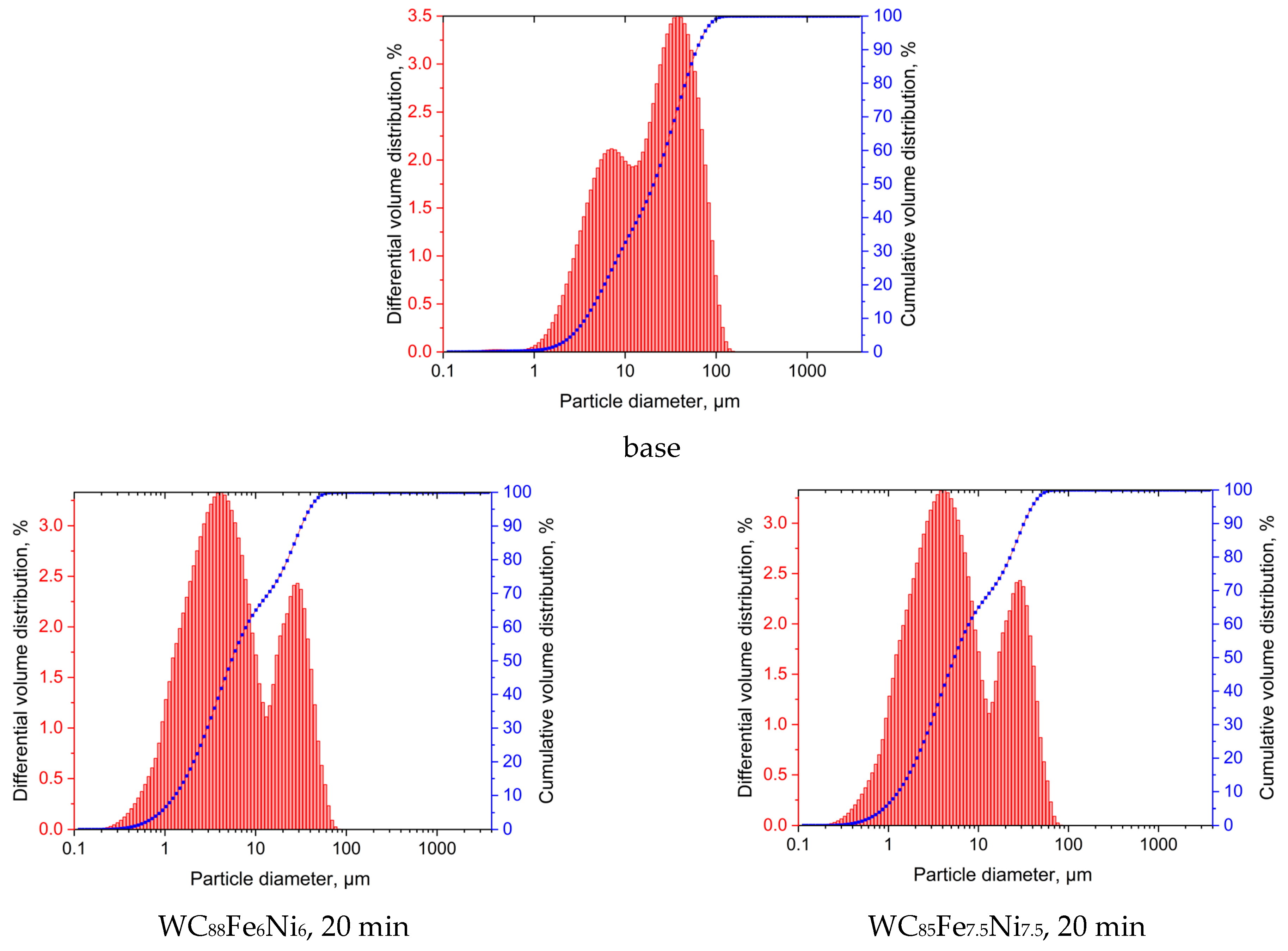 Crystals 15 00724 g002a