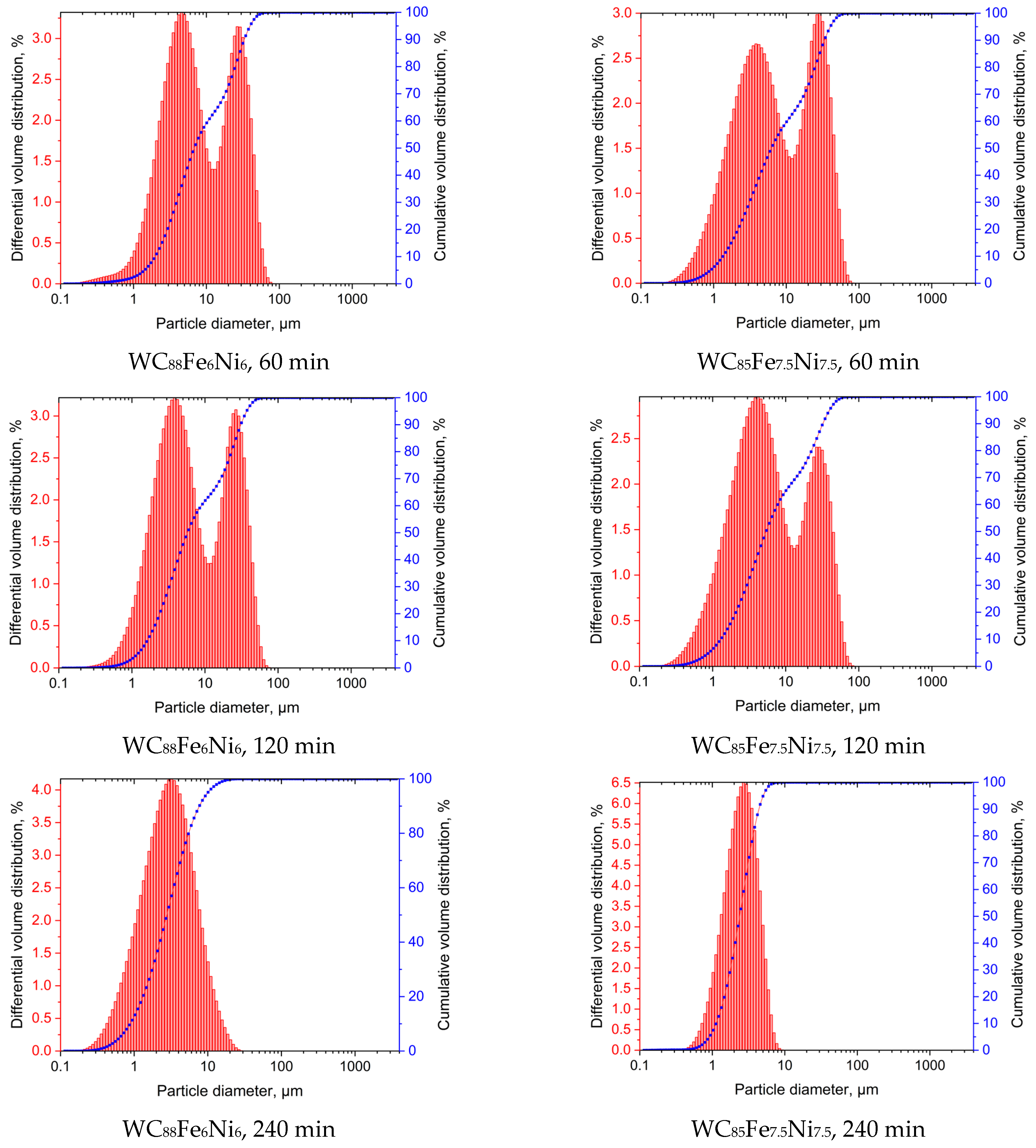 Crystals 15 00724 g002b