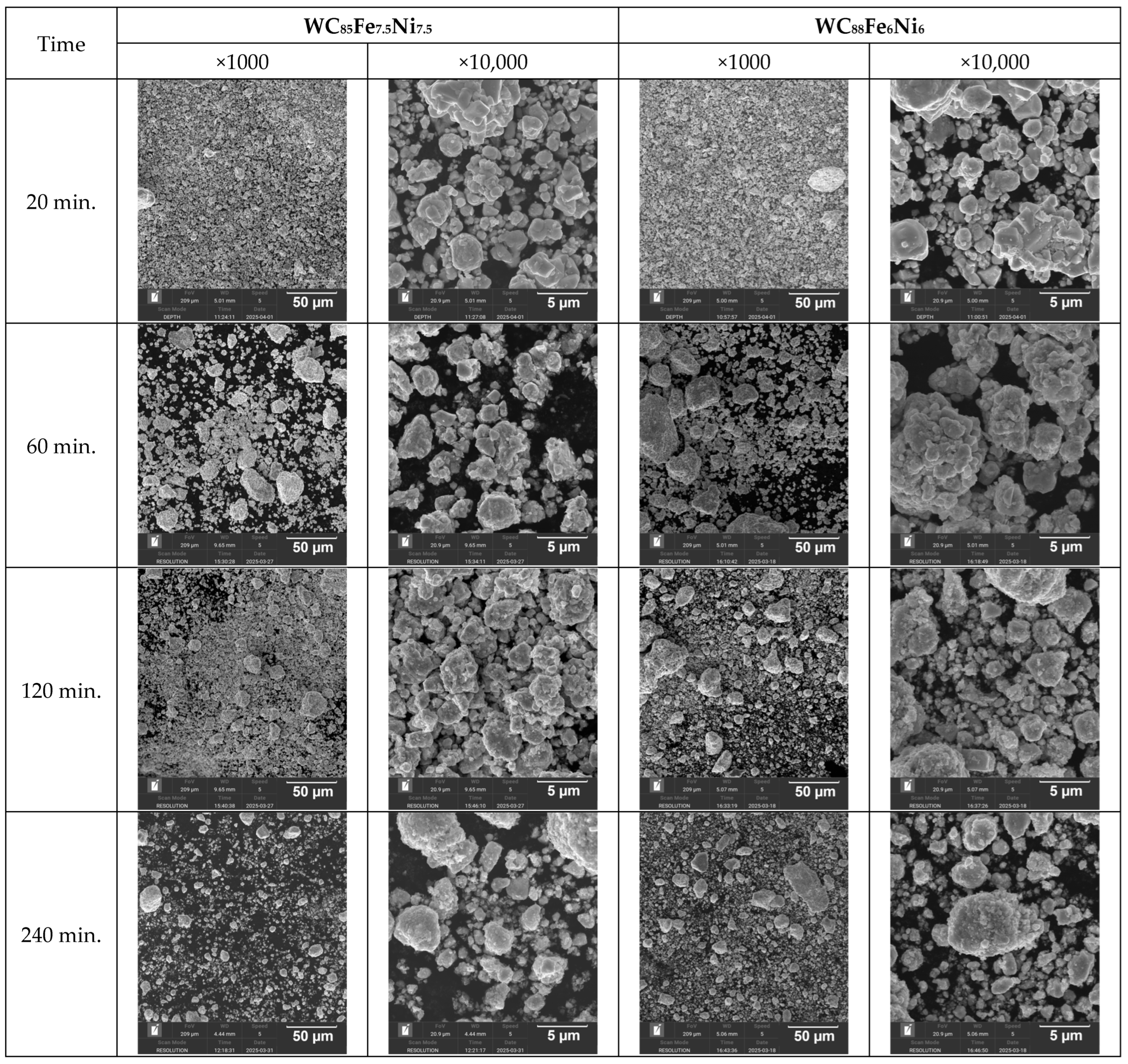 Crystals 15 00724 g003