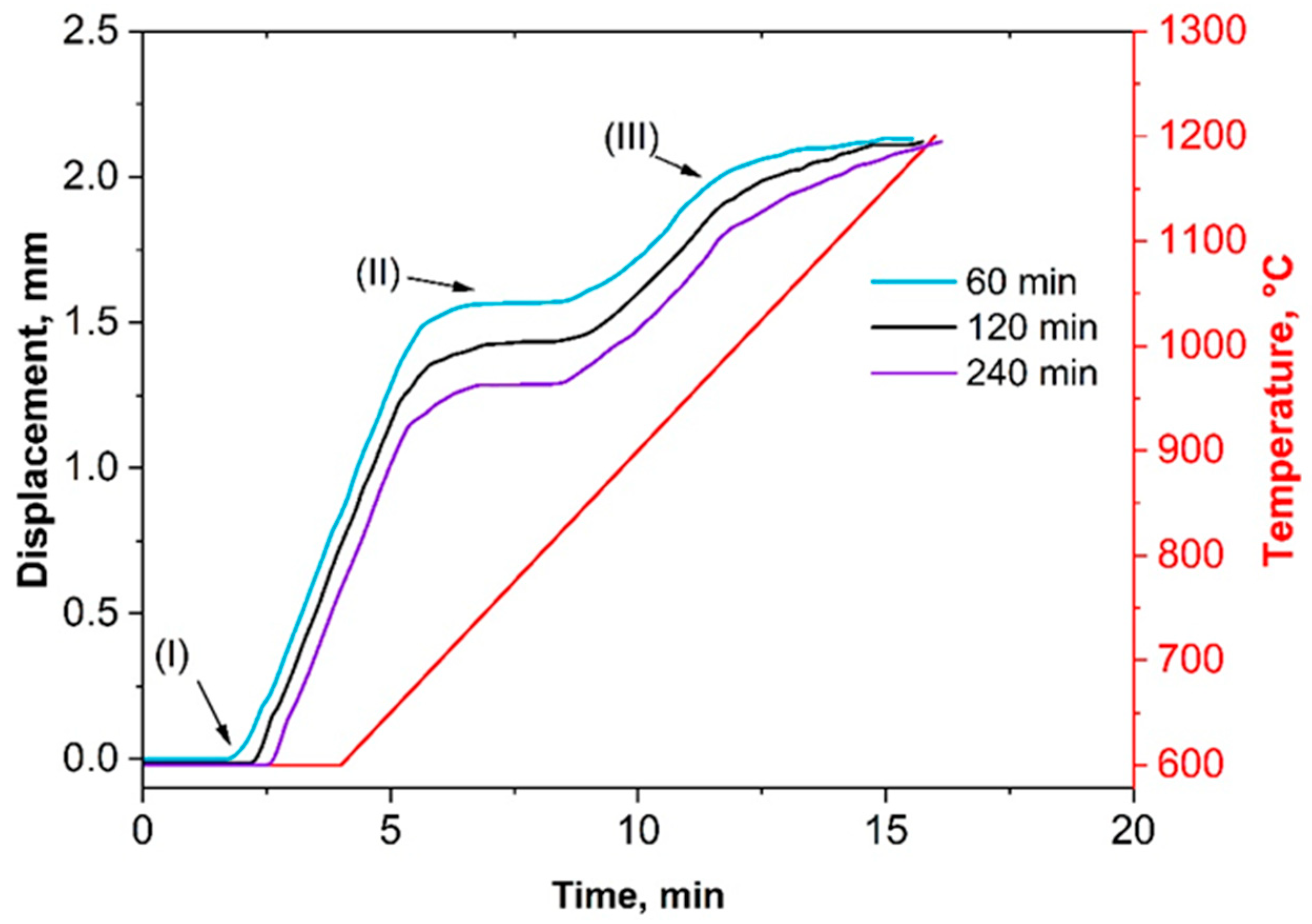 Crystals 15 00724 g004